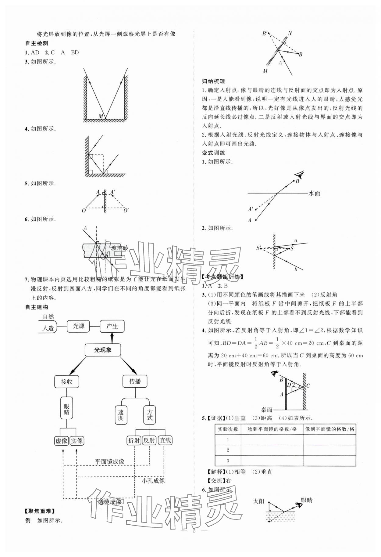 2025年优加学案赢在中考物理潍坊专版 第2页