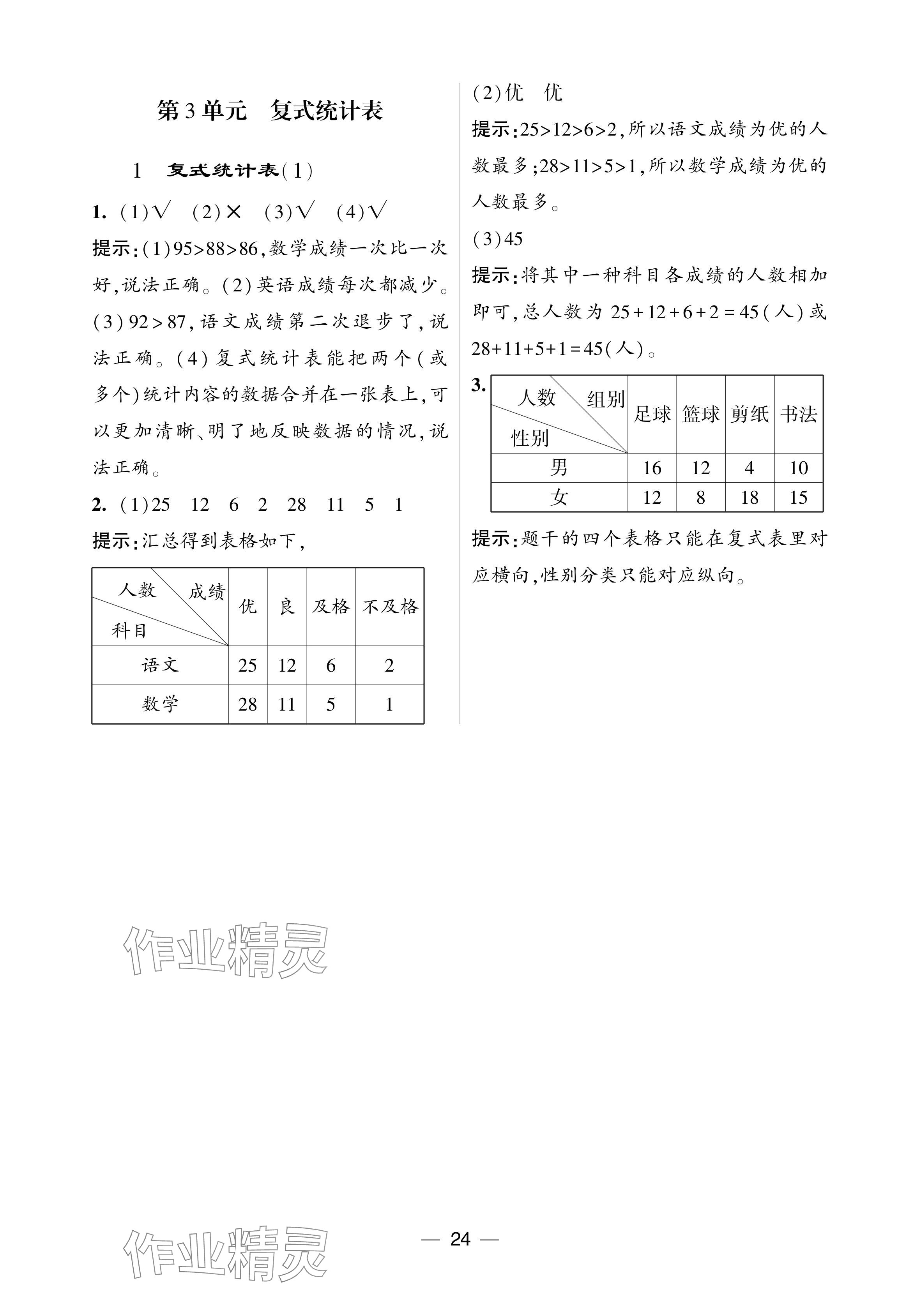 2024年經(jīng)綸學(xué)典提高班三年級數(shù)學(xué)下冊人教版 參考答案第24頁