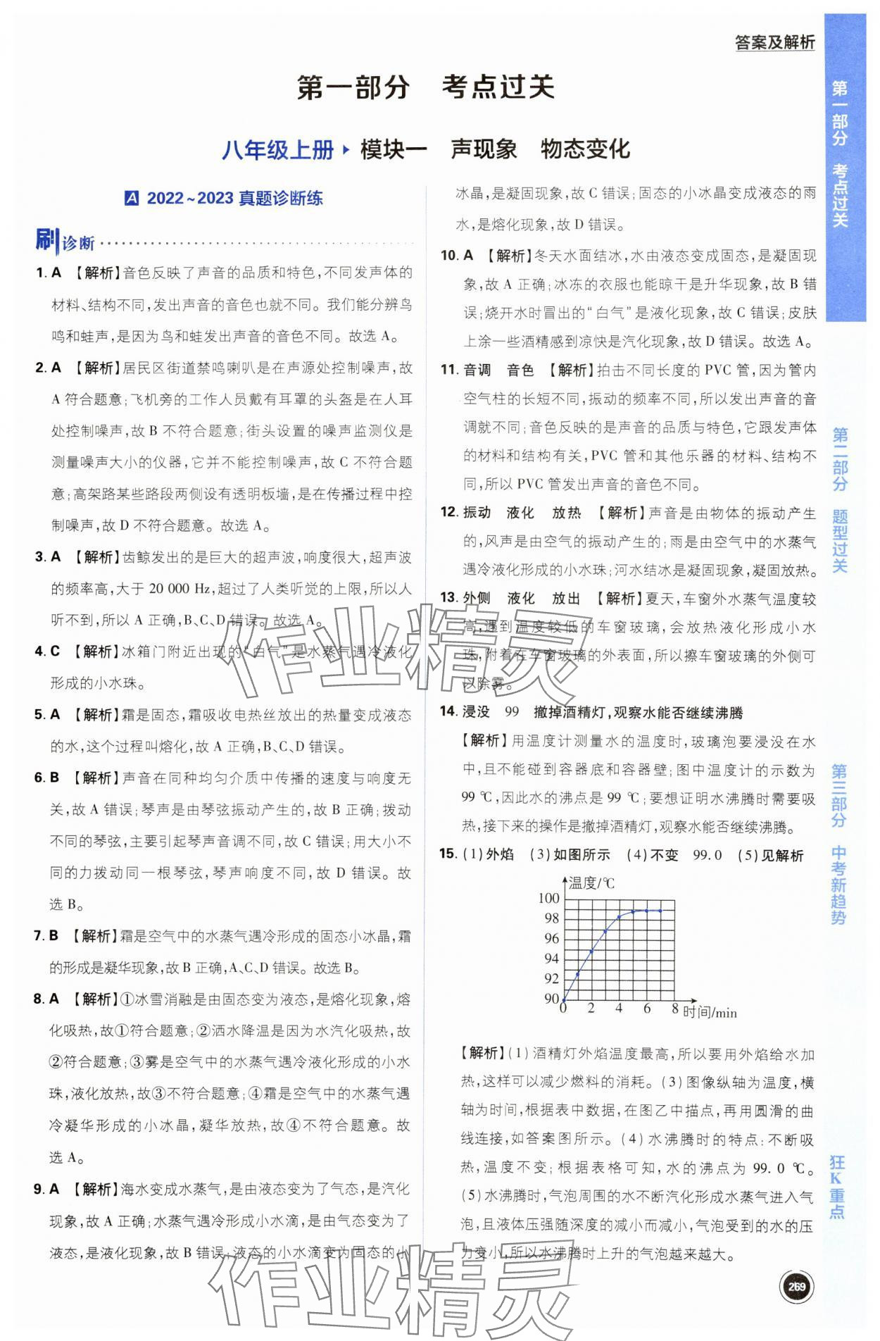 2024年中考必刷题开明出版社物理江苏专版 第1页