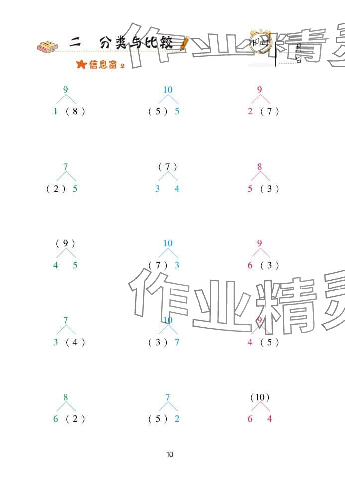 2023年口算天天練青島出版社一年級數(shù)學上冊青島版 參考答案第10頁