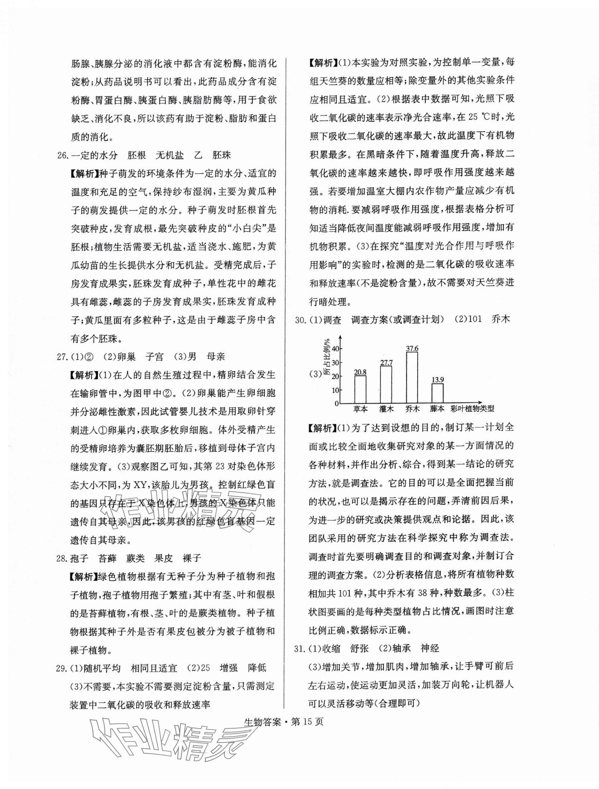 2025年湖南中考必備生物 第15頁