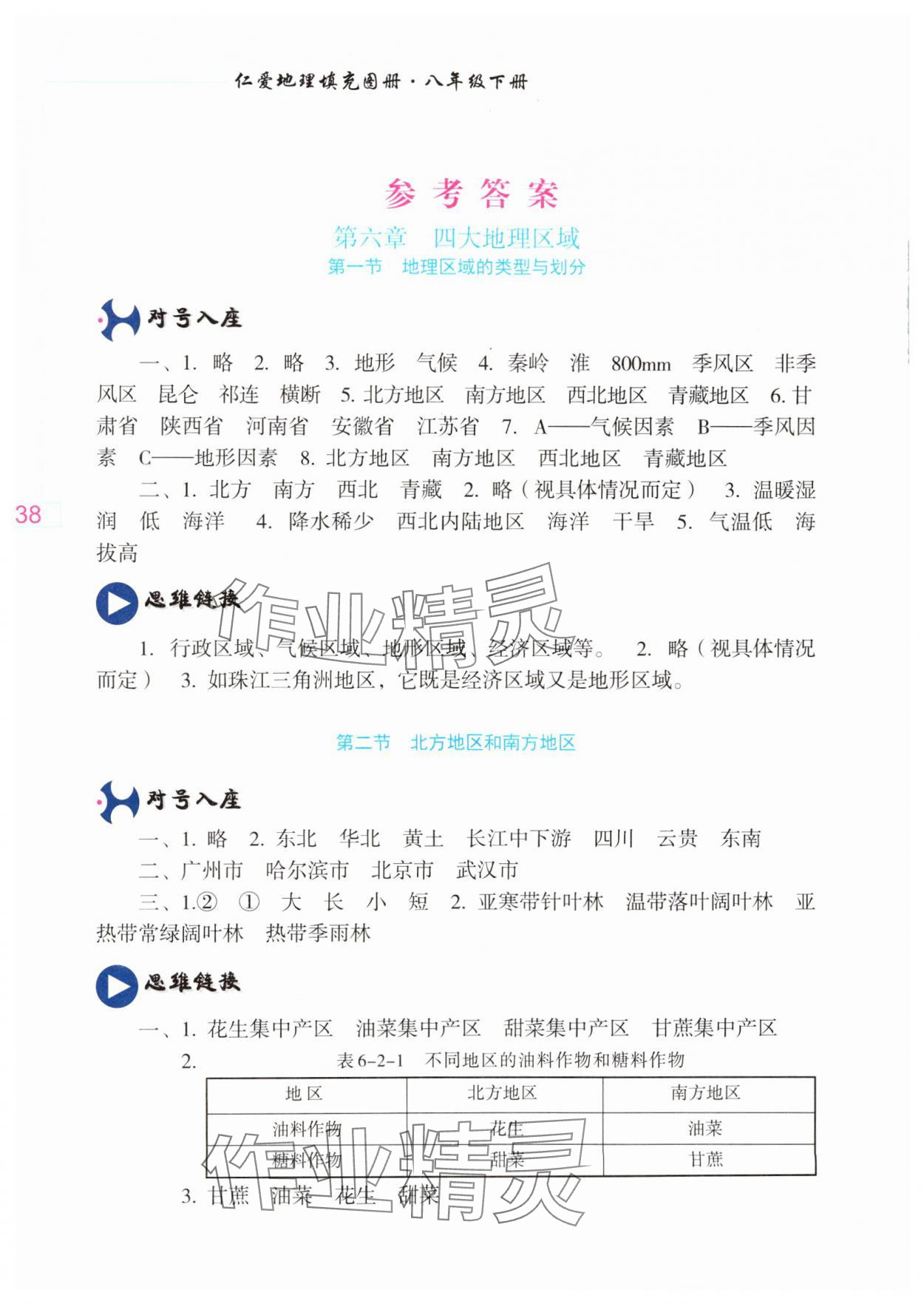 2025年仁爱地理填充图册八年级下册人教版 参考答案第1页