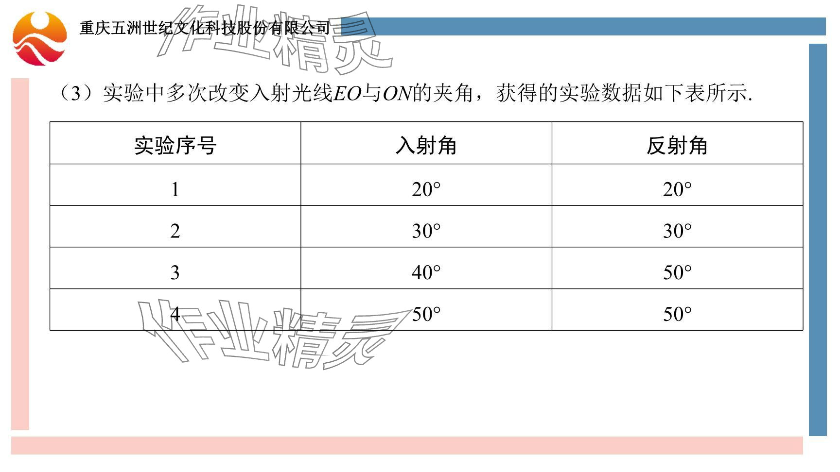 2024年重慶市中考試題分析與復習指導物理 參考答案第71頁