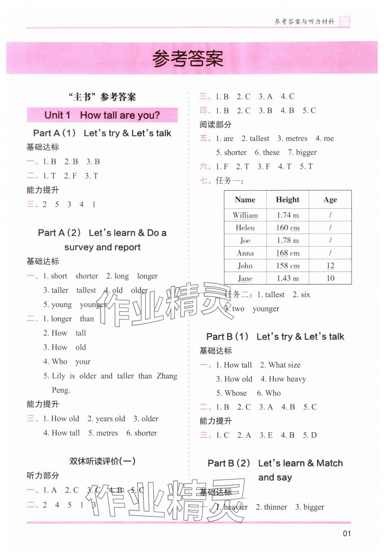 2024年木頭馬分層課課練六年級(jí)英語下冊(cè)人教版 第1頁