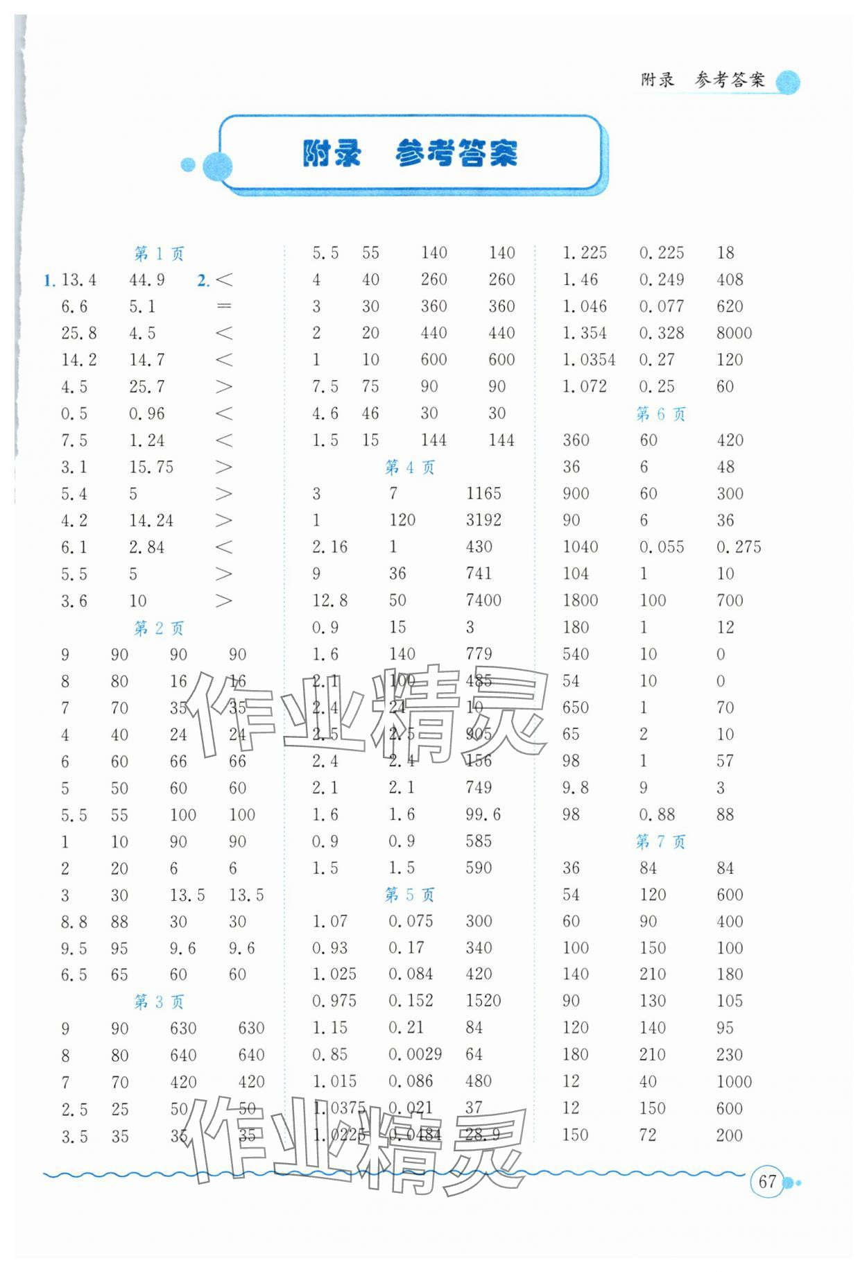 2025年黄冈小状元口算速算练习册六年级数学下册人教版 第1页