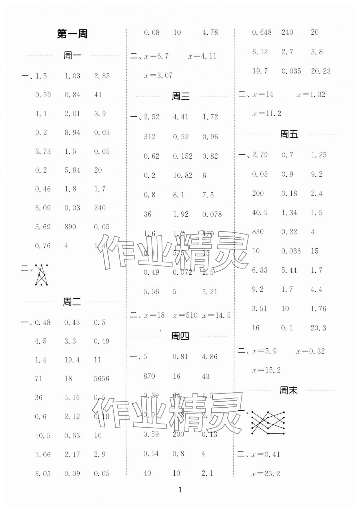 2025年通城學典計算能手五年級數(shù)學下冊蘇教版江蘇專版 參考答案第1頁