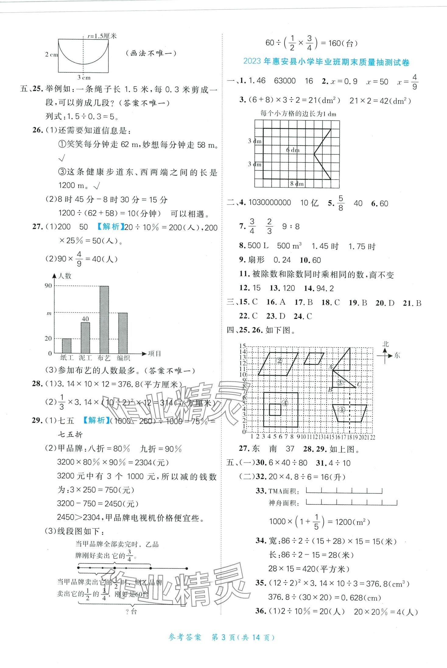 2024年沖刺小考22套卷數學泉州專版 第3頁