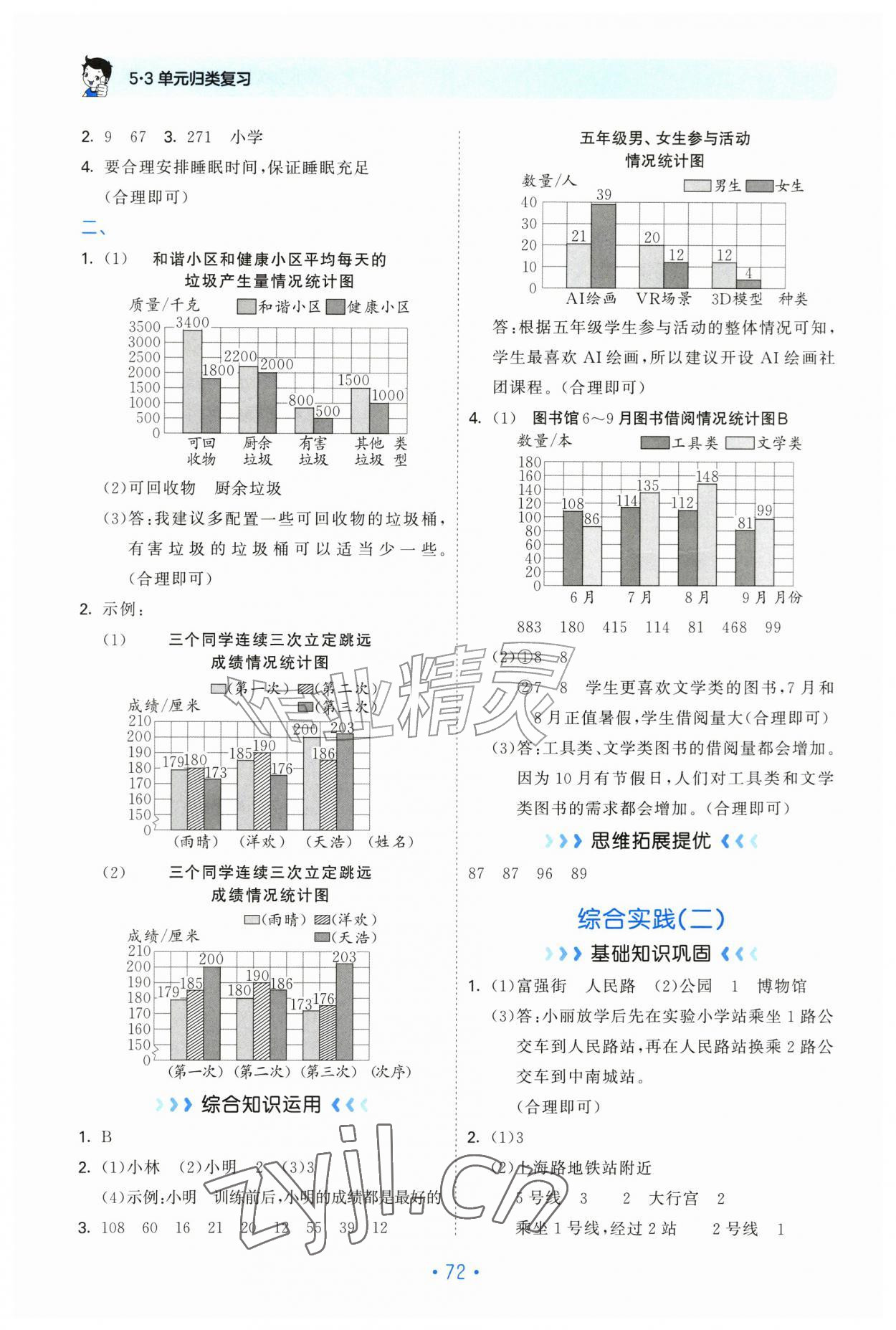2026年53单元归类复习五年级数学上册苏教版&nbsp;第2页