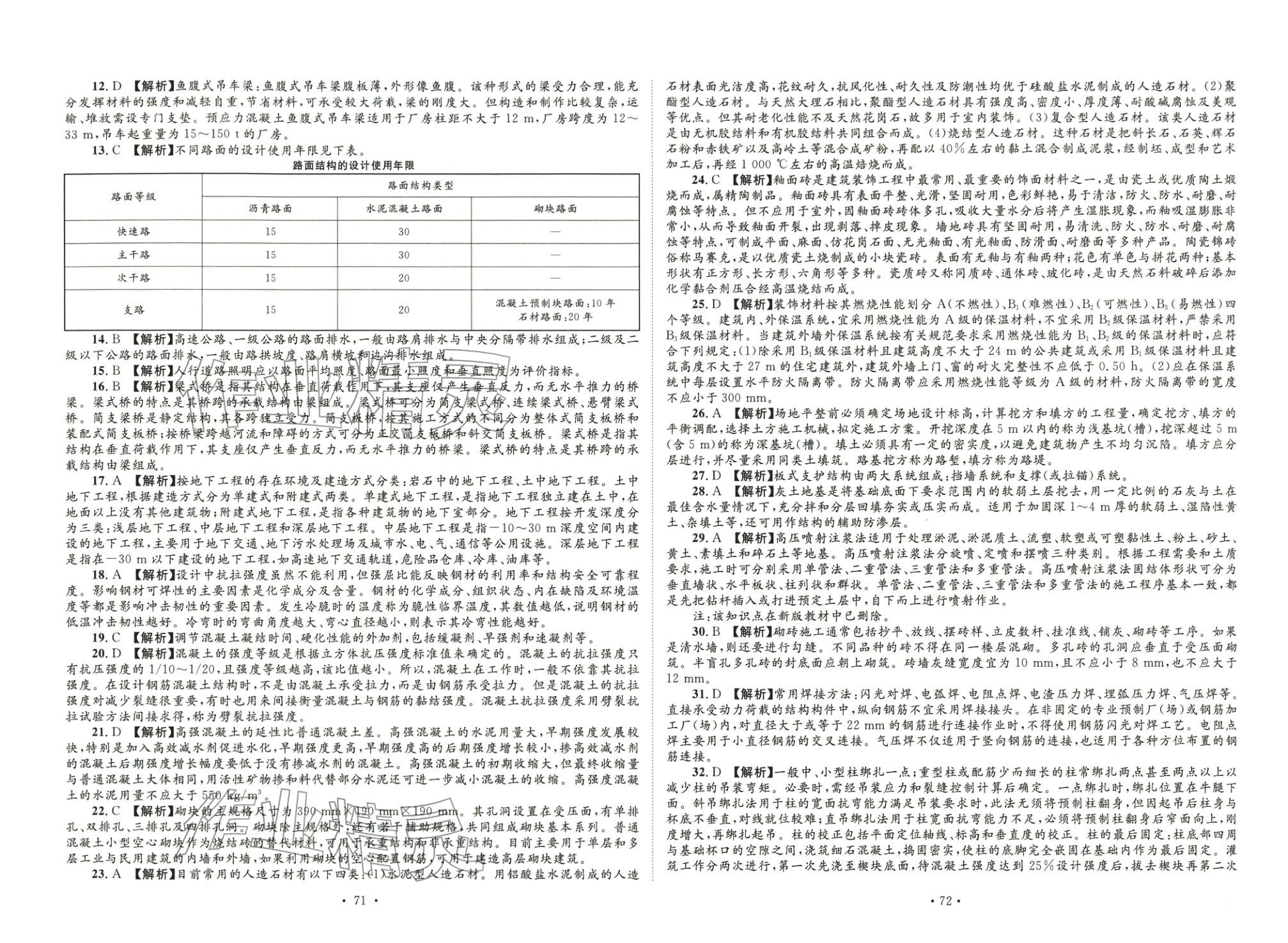 2025年全國一級造價(jià)工程師資格考試金考卷建設(shè)工程技術(shù)與計(jì)量土木建筑工程&nbsp;第5頁