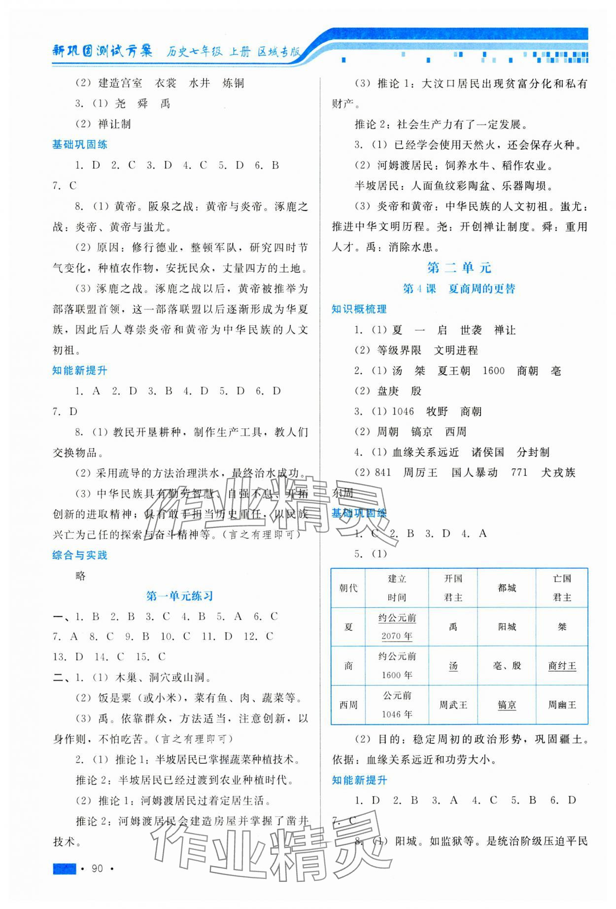 2023年新鞏固測(cè)試方案七年級(jí)歷史上冊(cè)人教版河北專版 第2頁