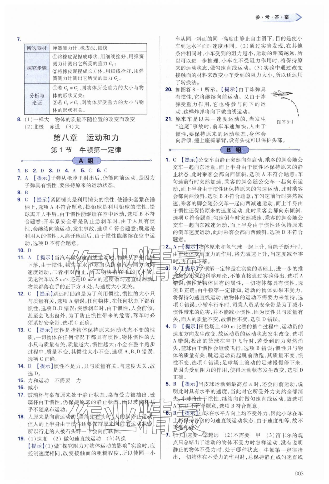 2024年學(xué)習(xí)質(zhì)量監(jiān)測(cè)八年級(jí)物理下冊(cè)人教版 第3頁