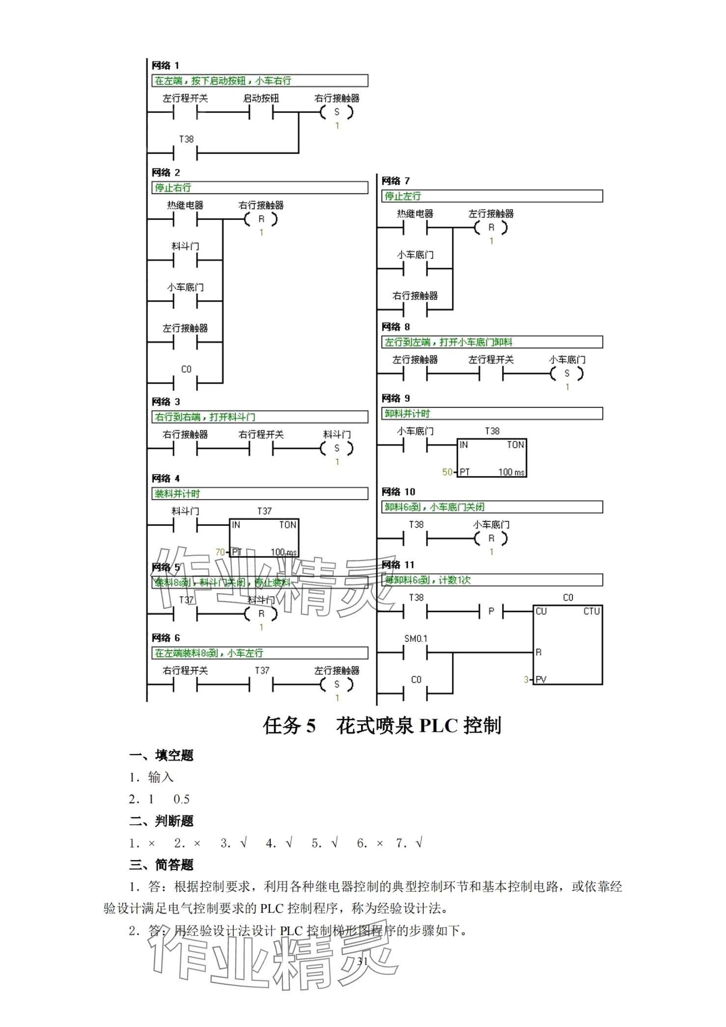 2024年可编程序控制器及其应用&nbsp;第31页