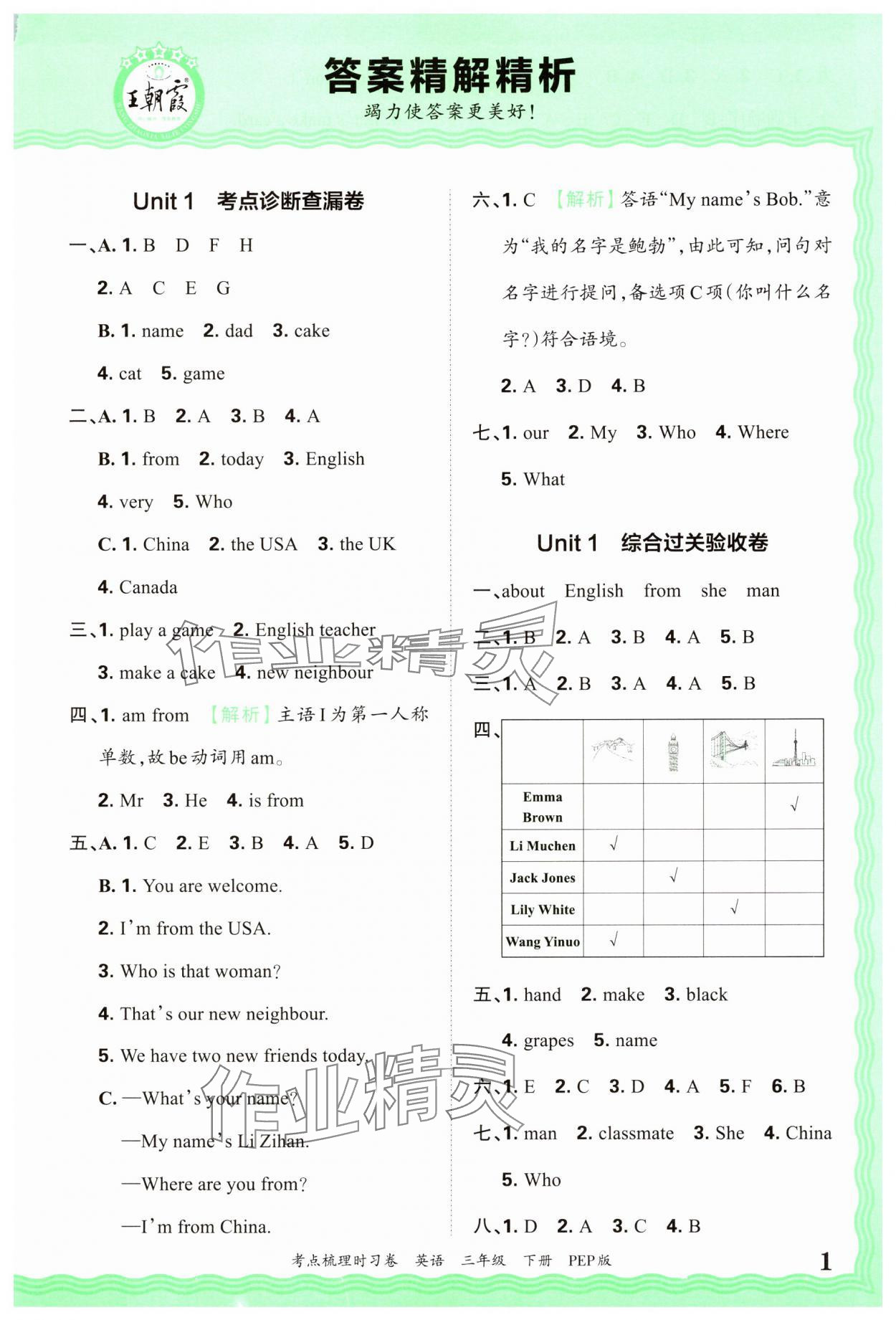 2025年王朝霞考點梳理時習(xí)卷三年級英語下冊人教版 第1頁