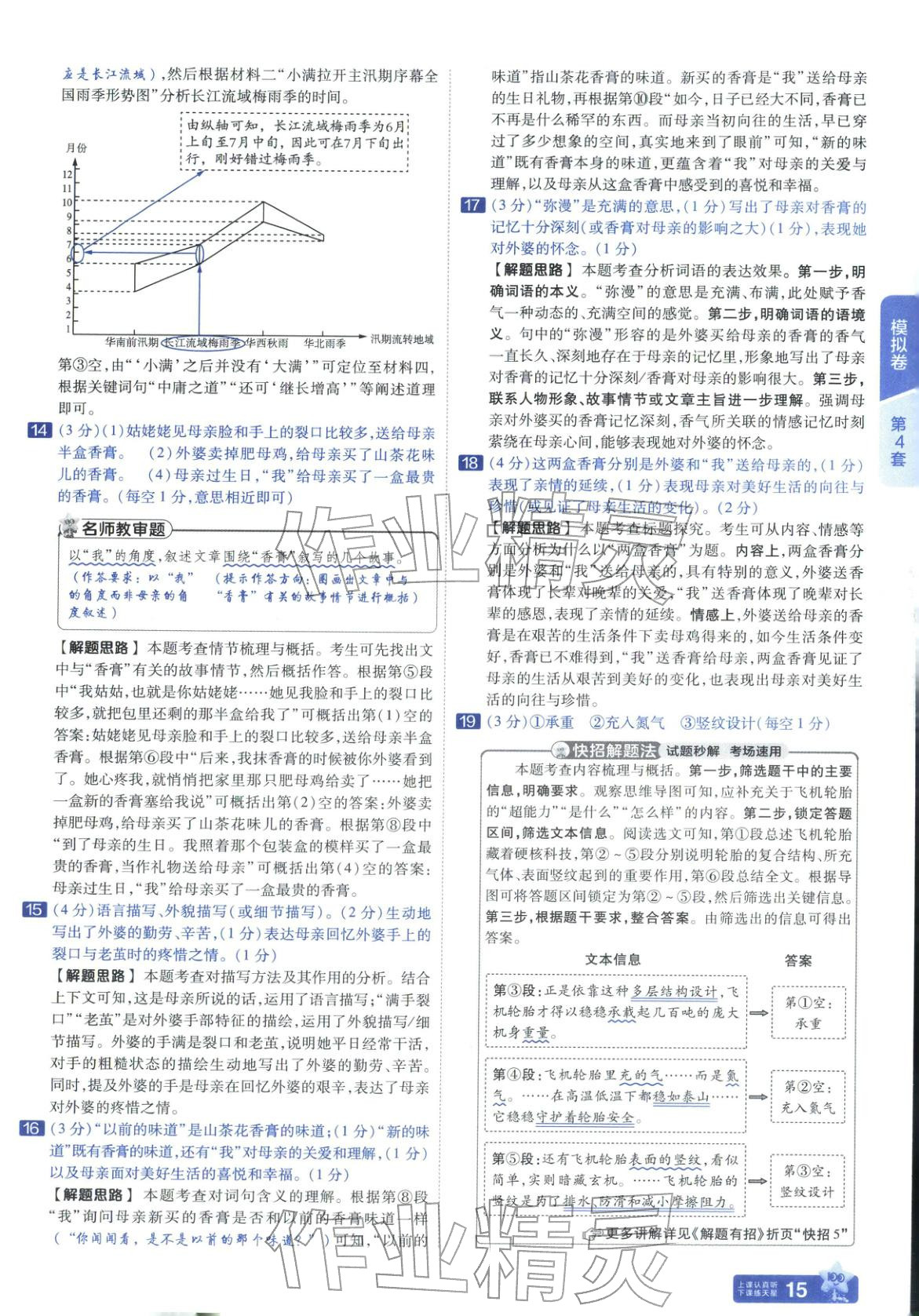 2026年金考卷45套匯編九年級語文全一冊通用版遼寧專版&nbsp;第15頁