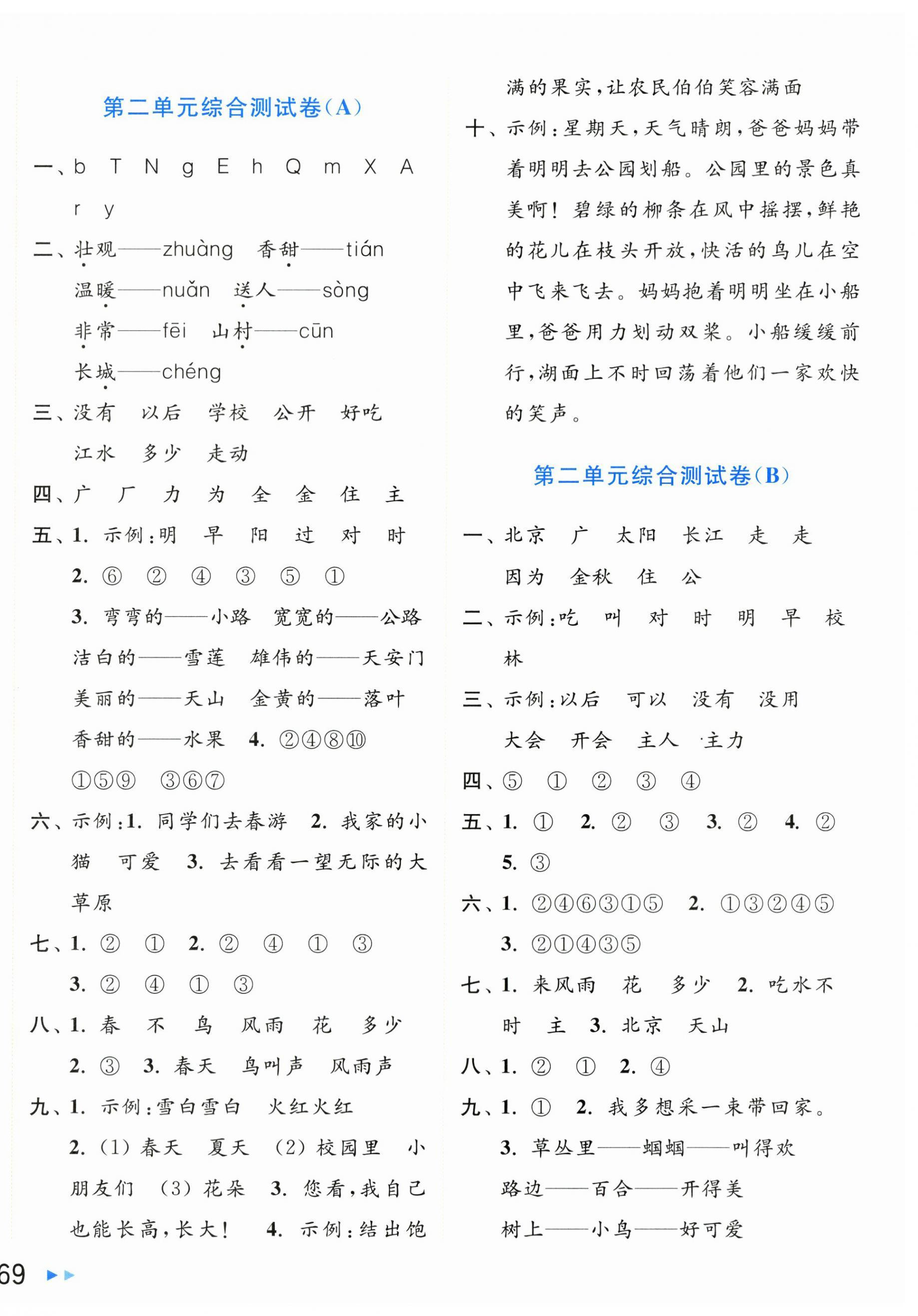 2024年亮點(diǎn)給力大試卷一年級(jí)語(yǔ)文下冊(cè)人教版 第2頁(yè)