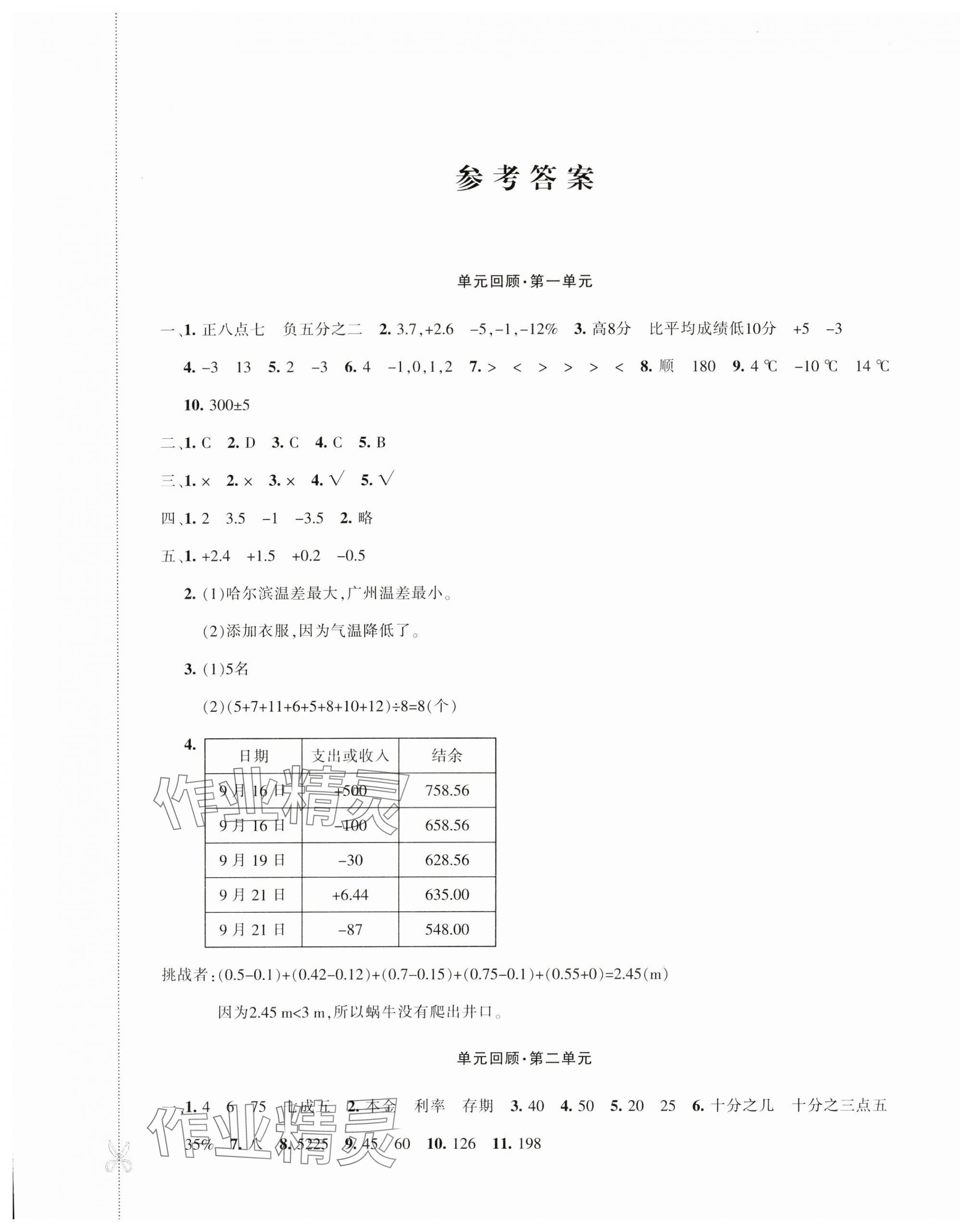 2024年優(yōu)學(xué)1+1評(píng)價(jià)與測(cè)試六年級(jí)數(shù)學(xué)下冊(cè)人教版 第1頁