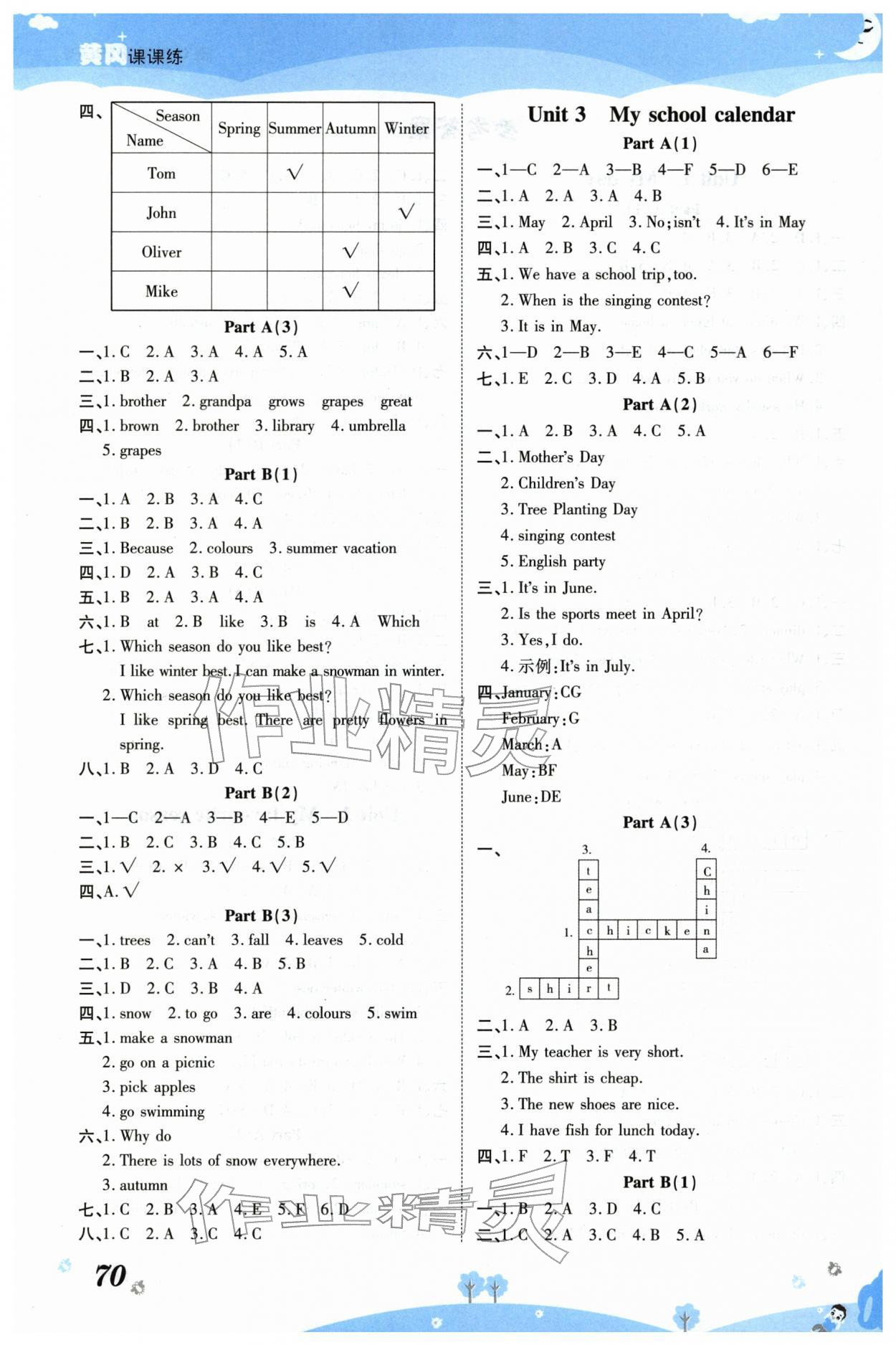 2026年黄冈课课练五年级英语下册人教版&nbsp;第2页