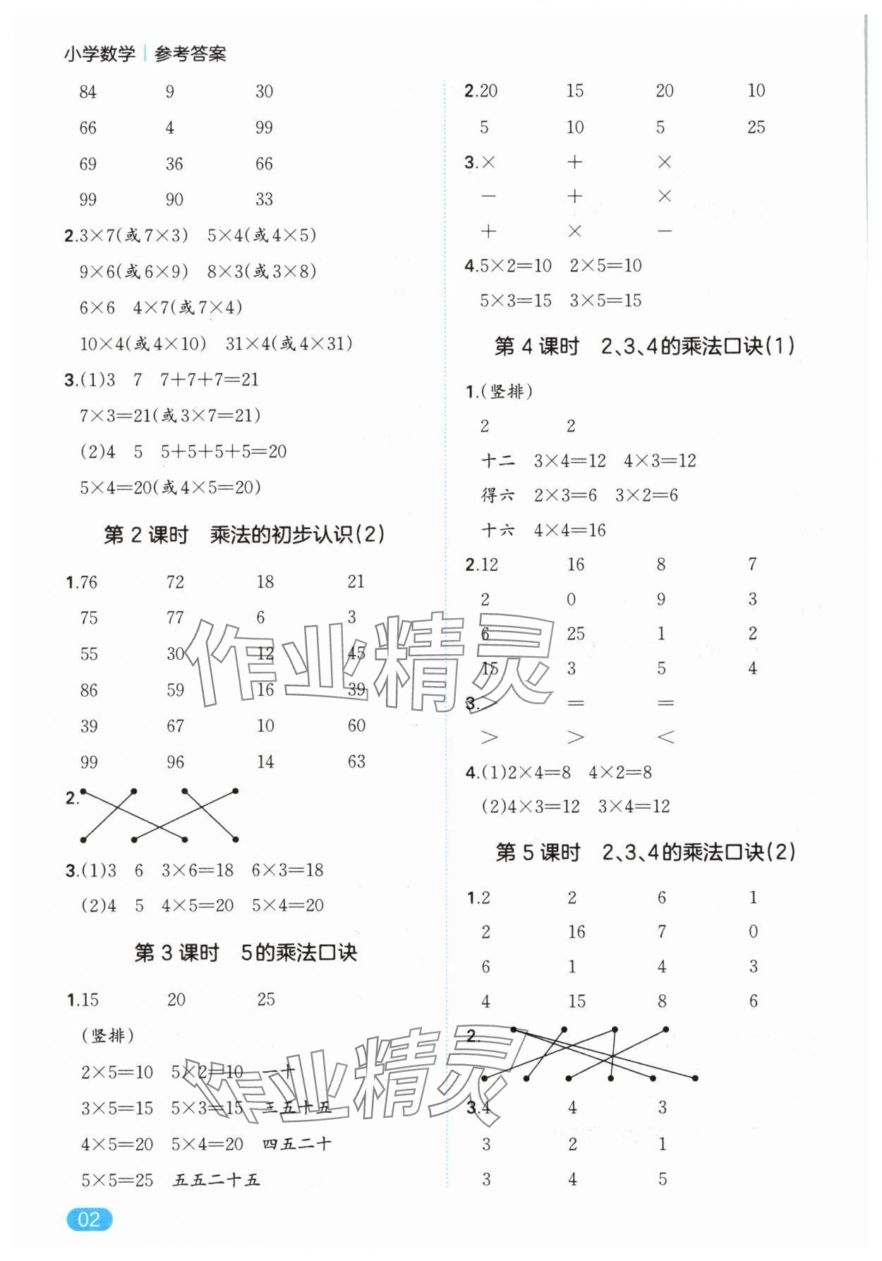 2025年一本口算能力训练二年级数学上册人教版 第2页