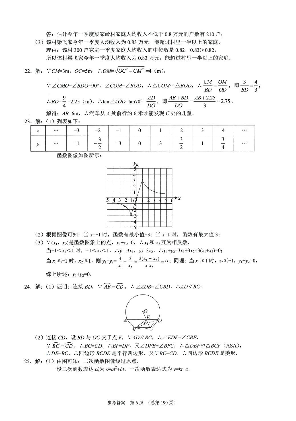 2024年中考超级模拟中考211数学临沂专版&nbsp;第6页