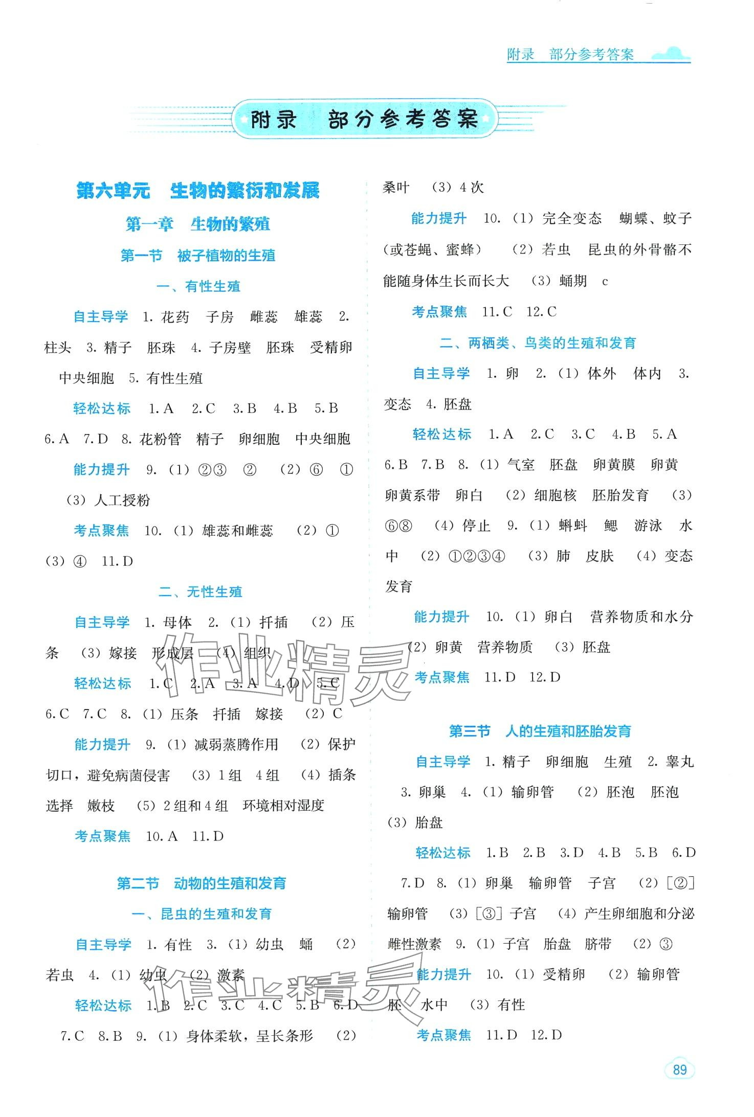 2024年自主学习能力测评八年级生物下册冀少版 第1页