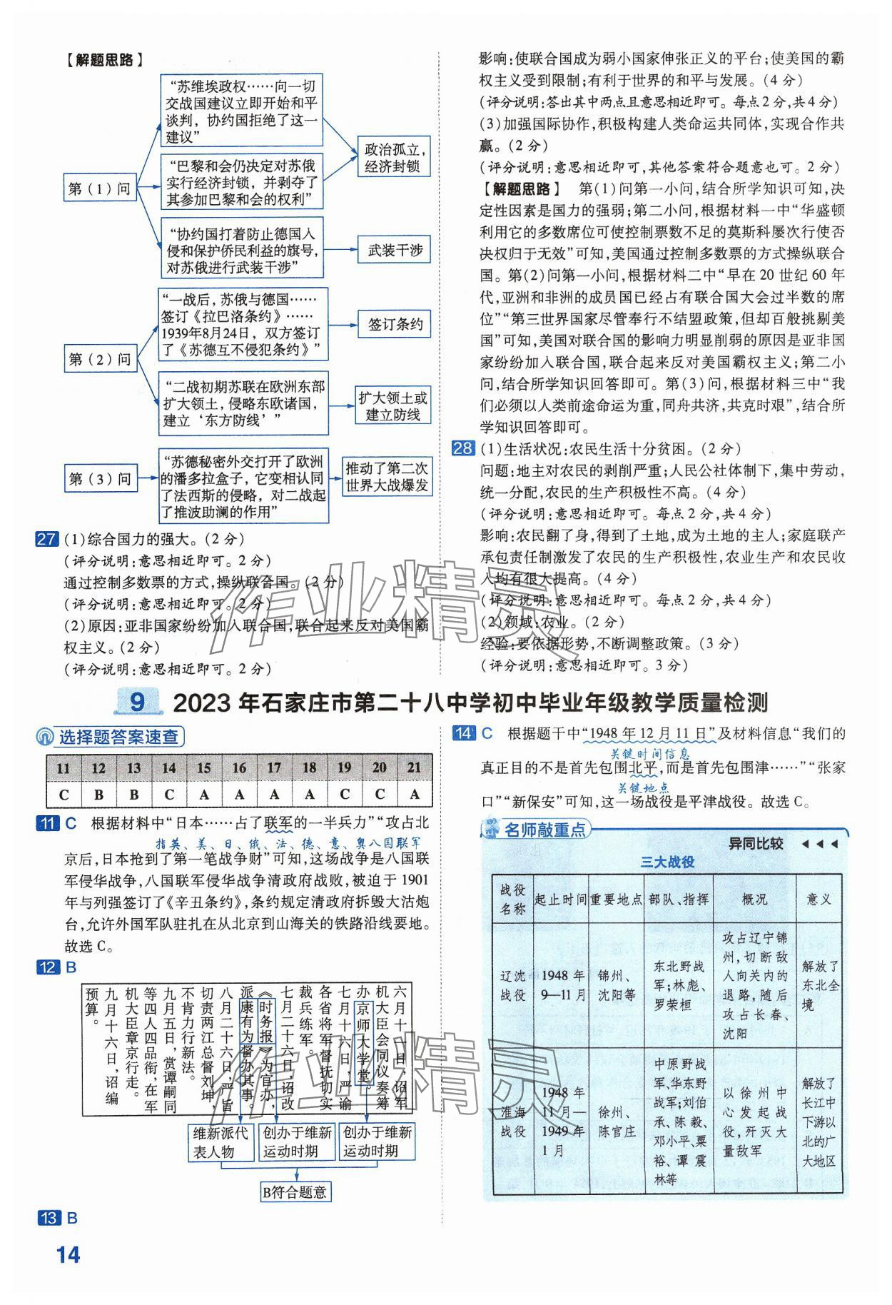 2024年金考卷45套匯編歷史河北專版 參考答案第14頁