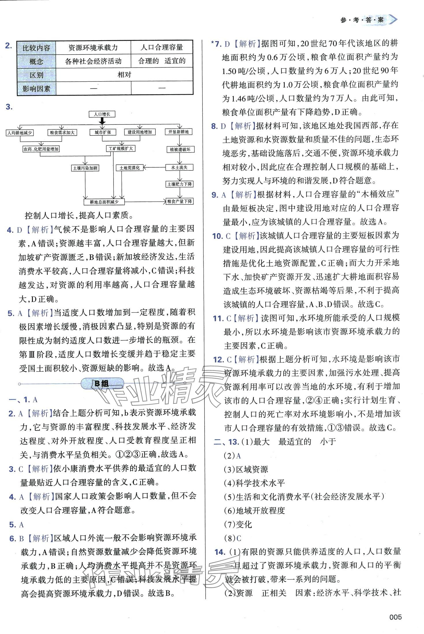 2024年學(xué)習(xí)質(zhì)量監(jiān)測高中地理必修第二冊中圖版 第5頁