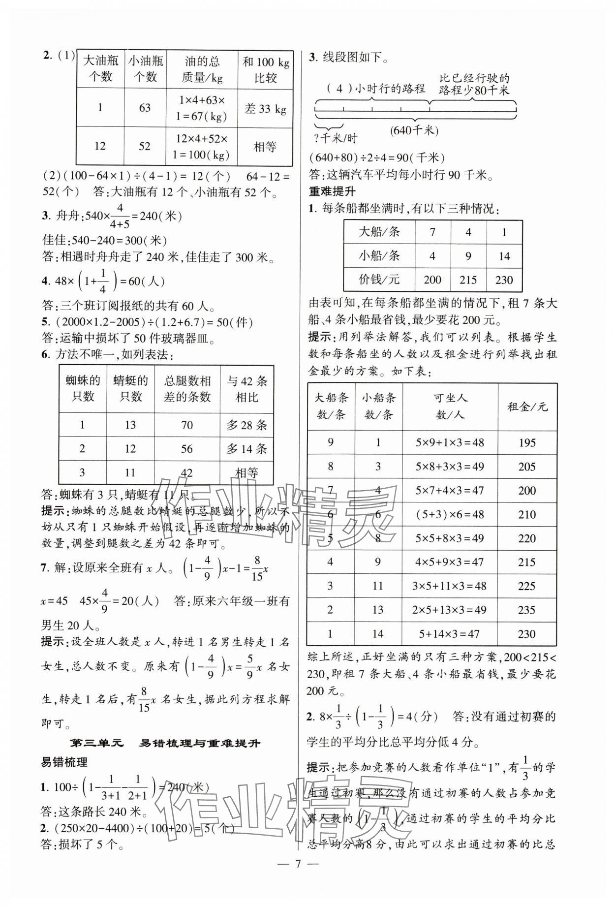 2024年經(jīng)綸學(xué)典提高班六年級數(shù)學(xué)下冊蘇教版 參考答案第7頁