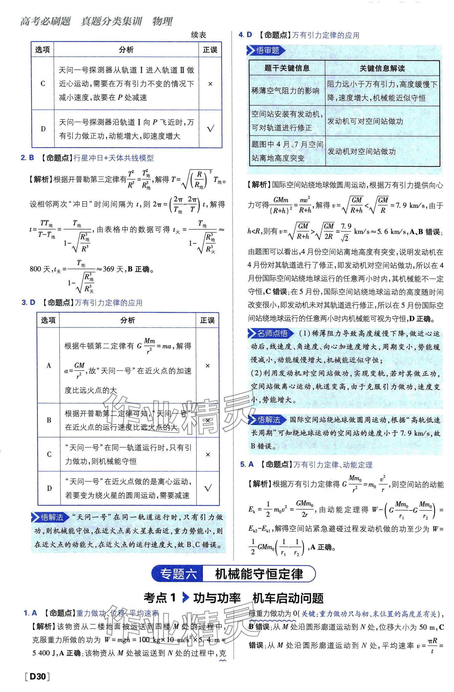 2024年高考必刷題高中物理 第32頁