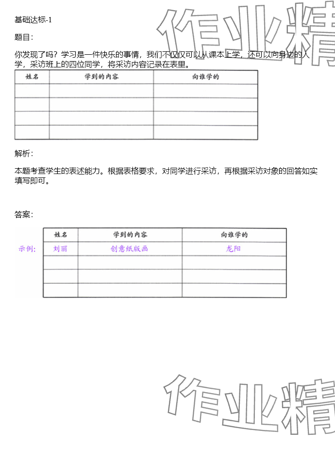 2024年同步實踐評價課程基礎(chǔ)訓(xùn)練湖南少年兒童出版社三年級道德與法治上冊人教版 參考答案第11頁