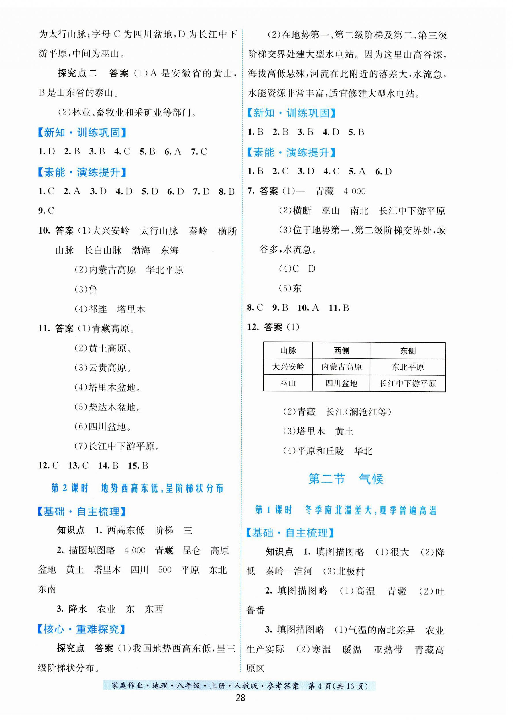 2023年家庭作業(yè)八年級地理上冊人教版 第4頁