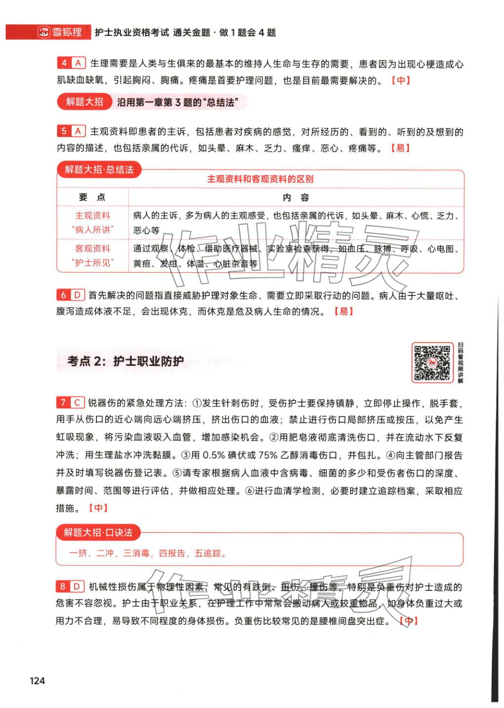 2026年护士职业资格考试通关金题&nbsp;第2页