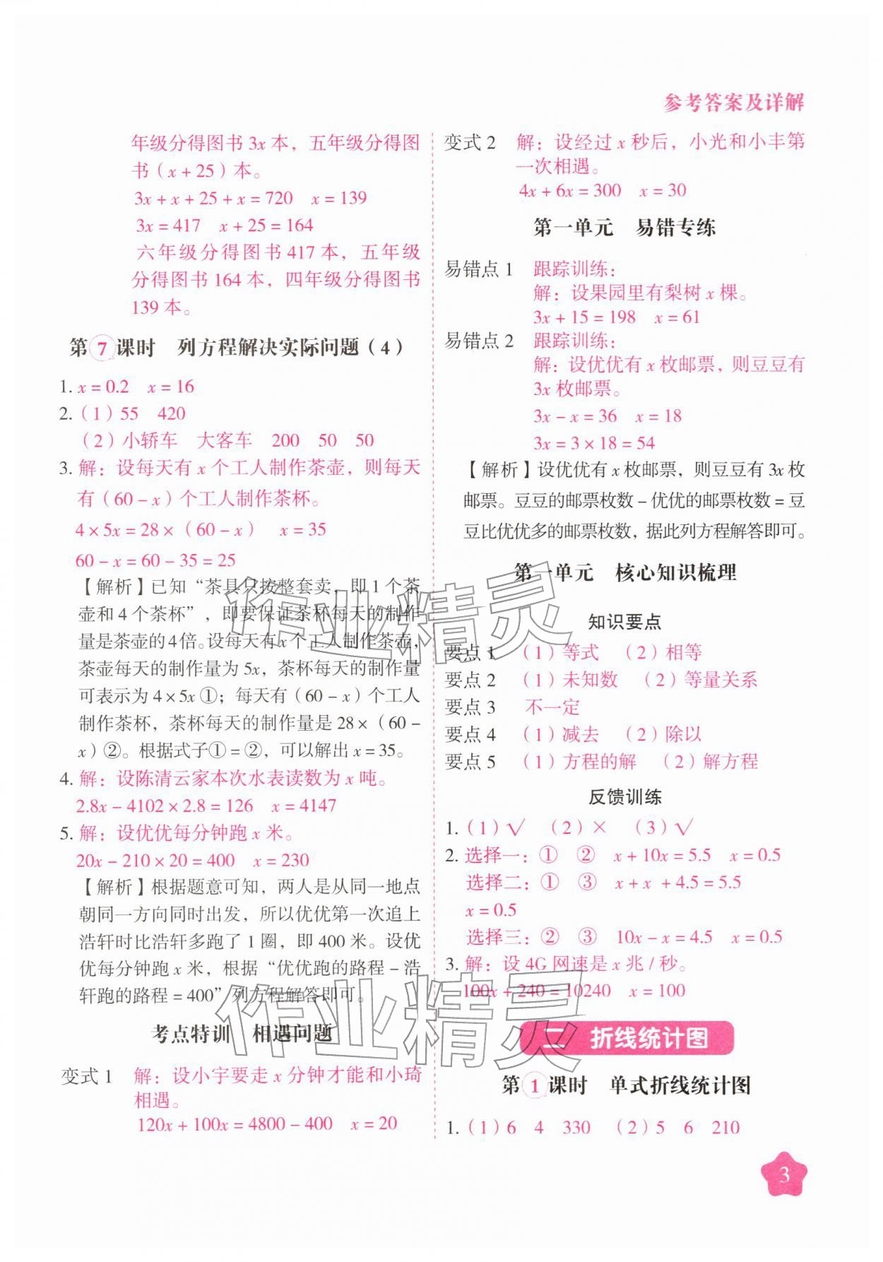 2026年黄冈随堂练五年级数学下册苏教版&nbsp;第3页