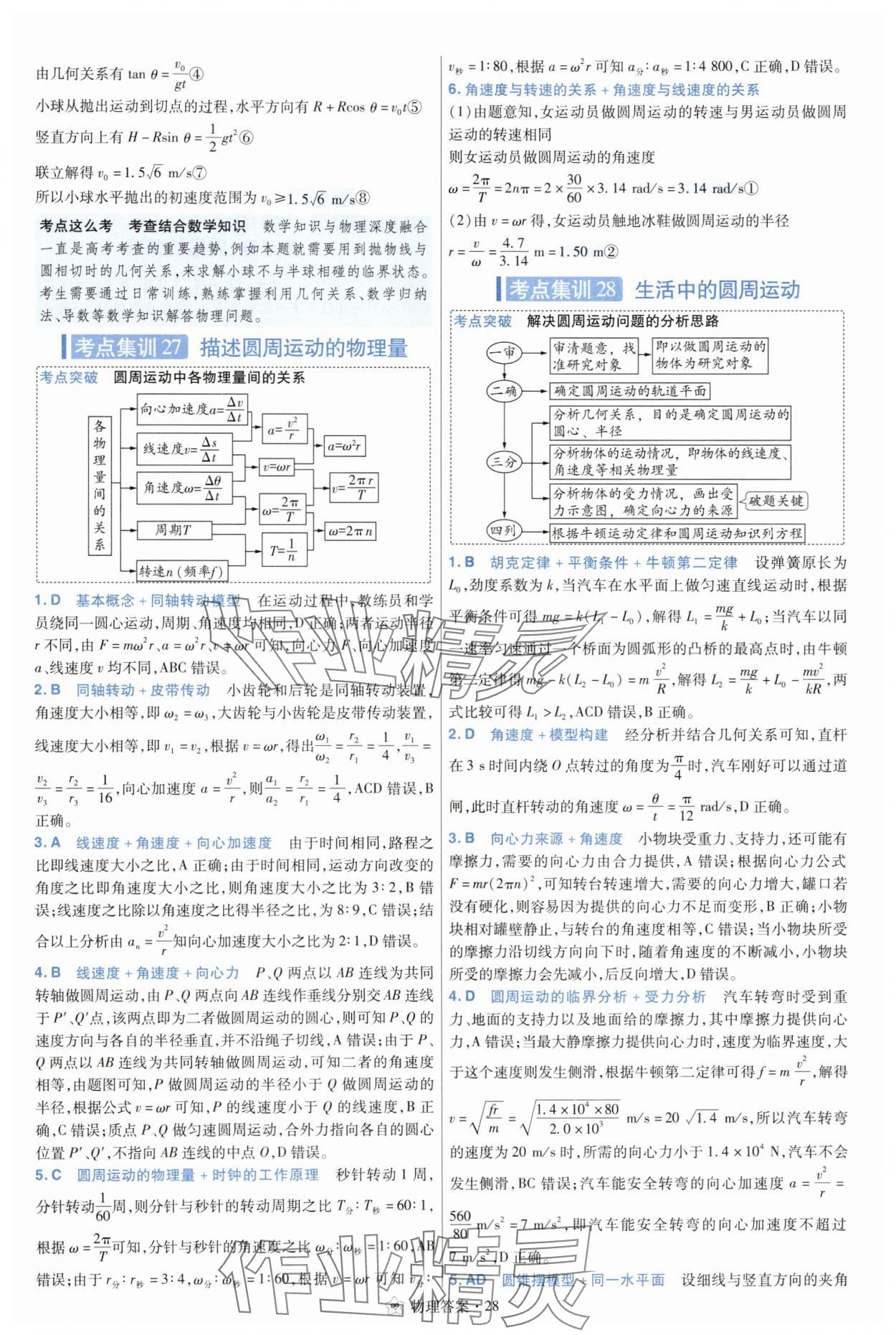 2025年考點(diǎn)集訓(xùn)45天物理 參考答案第28頁(yè)