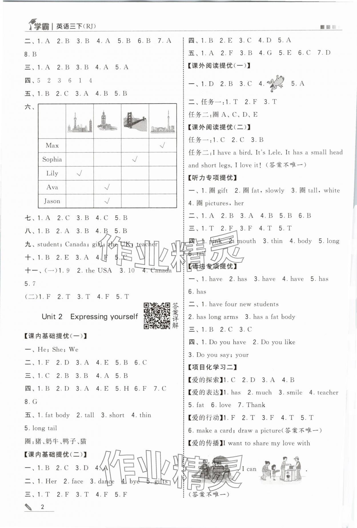 2025年學霸三年級英語下冊人教版 參考答案第2頁