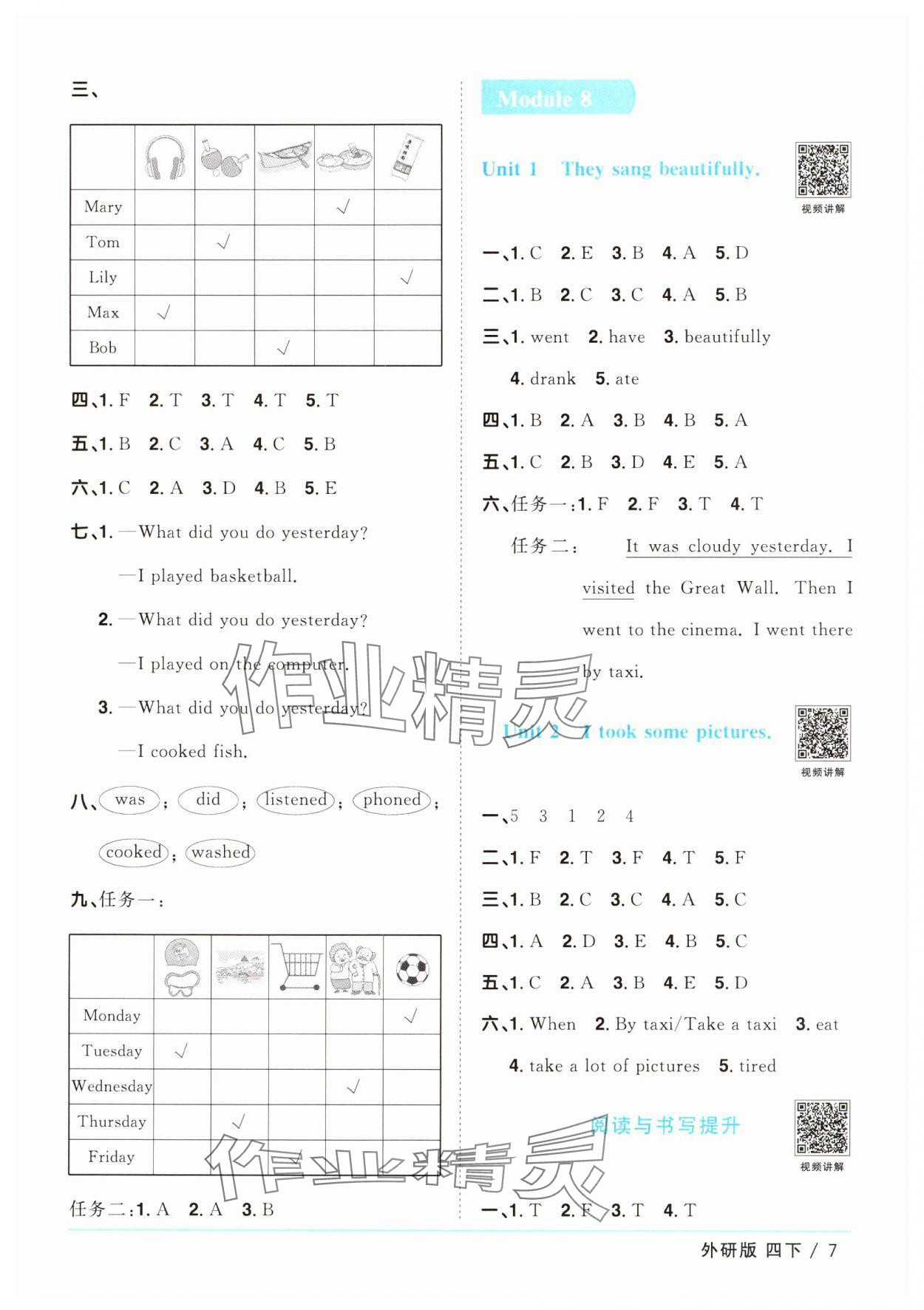 2025年陽(yáng)光同學(xué)課時(shí)優(yōu)化作業(yè)四年級(jí)英語(yǔ)下冊(cè)外研版 參考答案第7頁(yè)