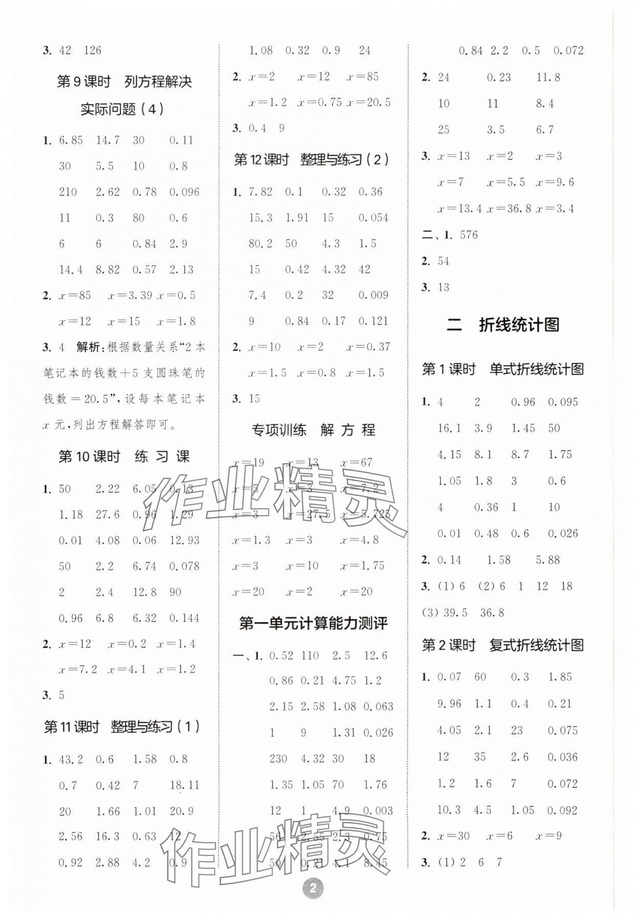 2025年小学数学计算10分钟五年级下册苏教版 参考答案第2页