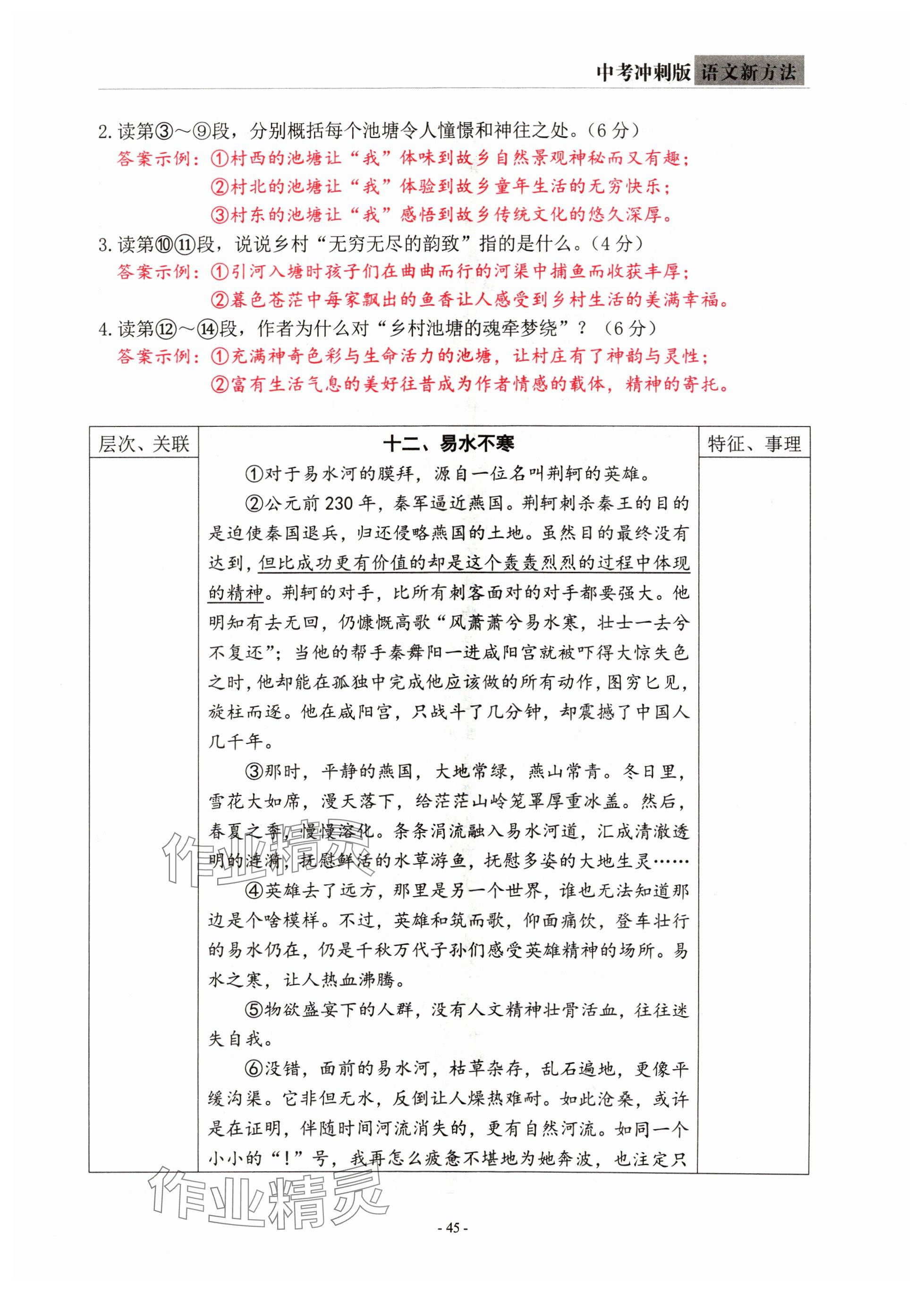 2024年語文新方法中考沖刺版&nbsp;參考答案第45頁(yè)