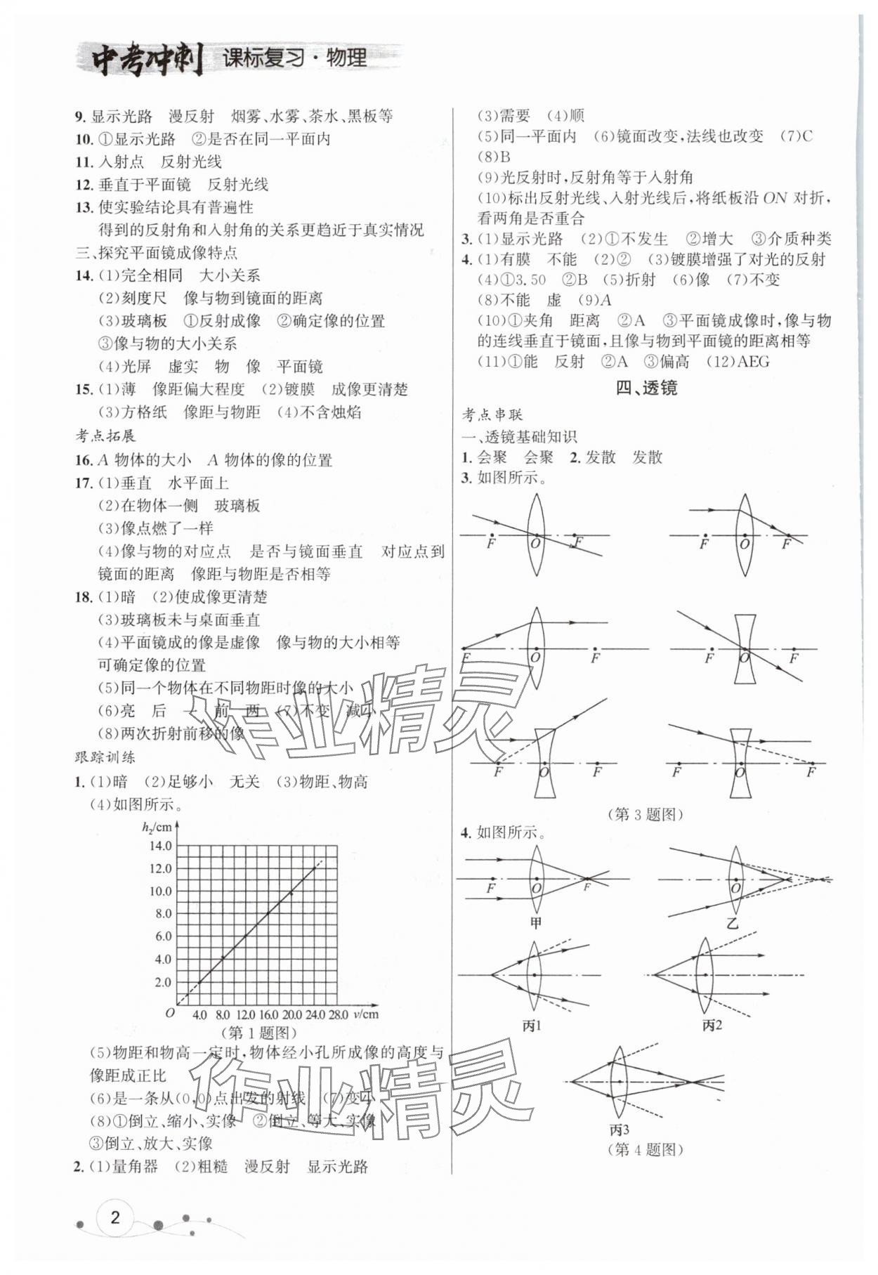 2024年大连中考冲刺课标复习物理 参考答案第2页