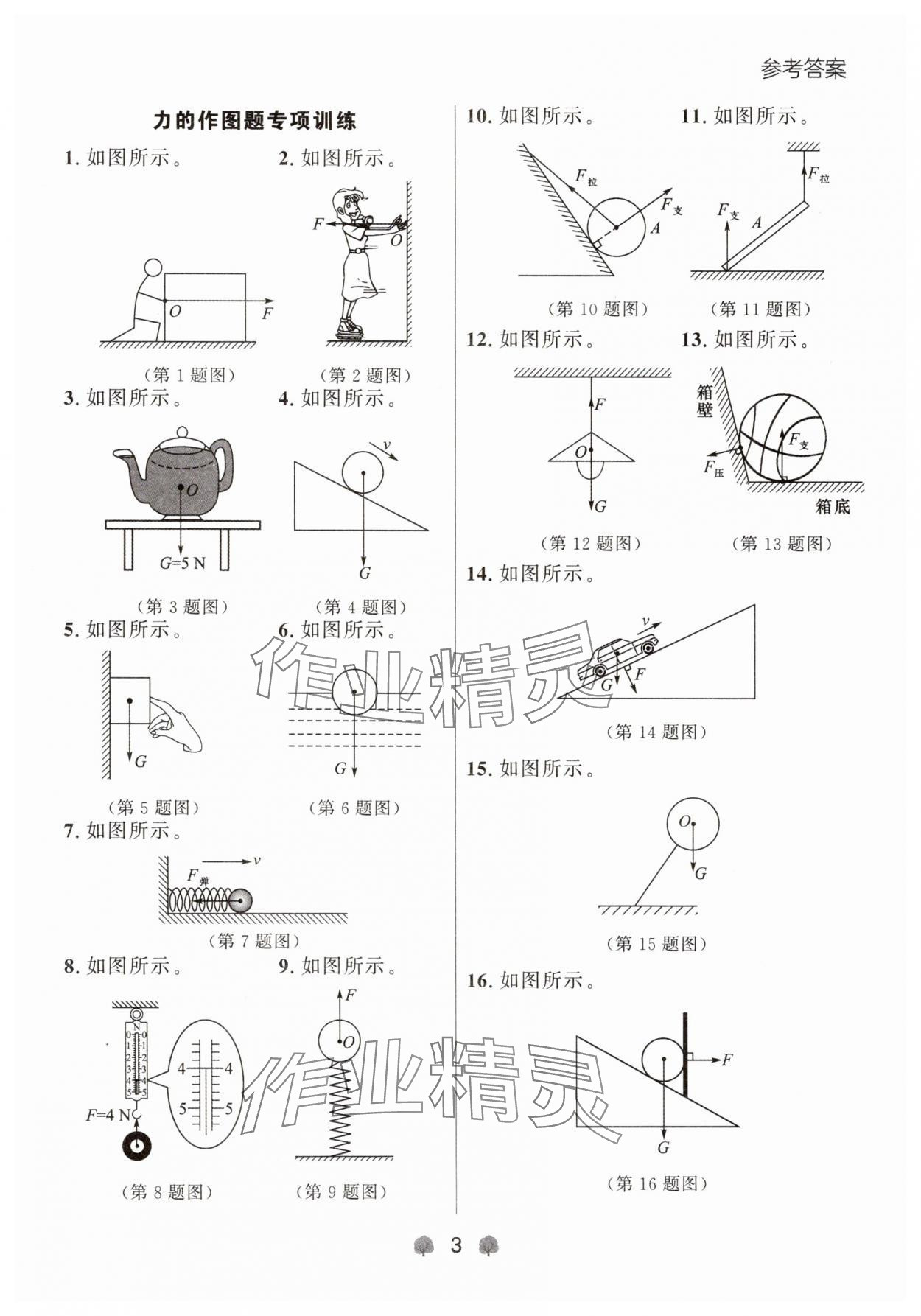 2025年点石成金金牌每课通八年级物理下册人教版辽宁专版 参考答案第3页