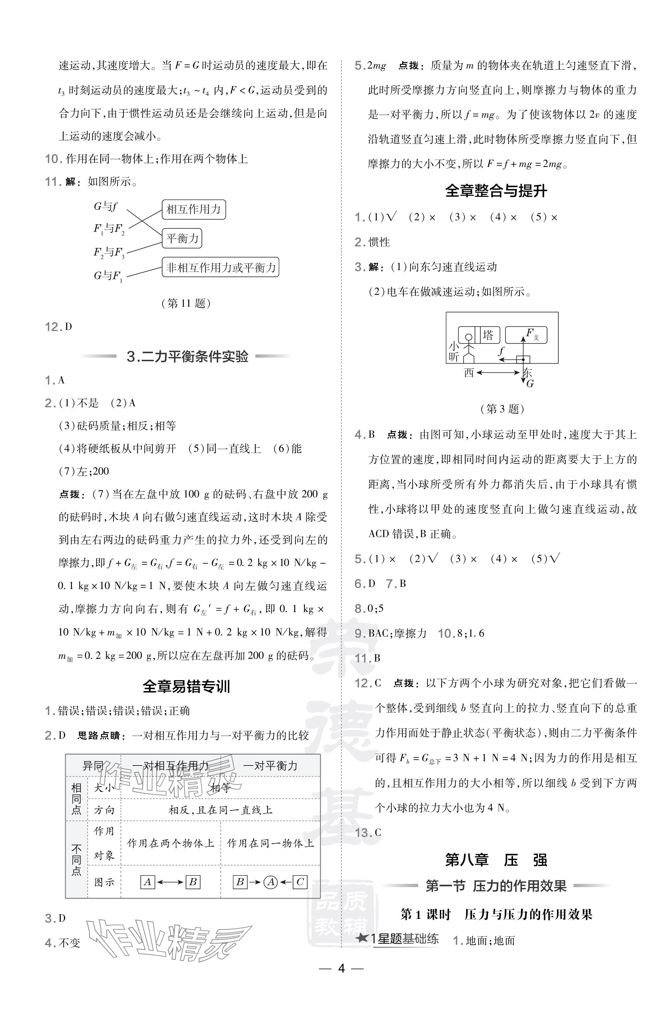 2024年點(diǎn)撥訓(xùn)練八年級(jí)物理下冊(cè)滬科版安徽專版 參考答案第4頁(yè)