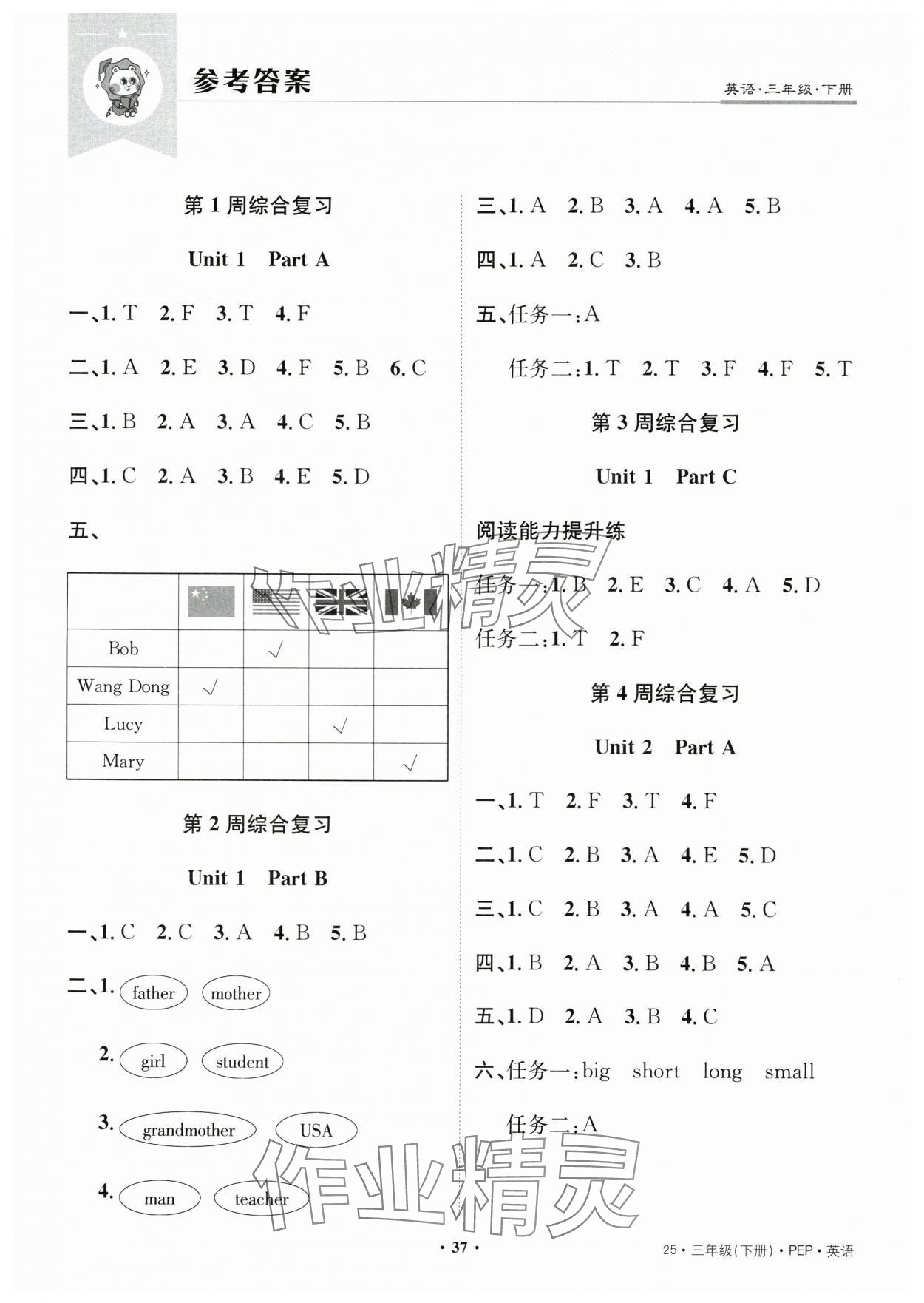 2025年創新導學卷三年級英語下冊人教版 第1頁