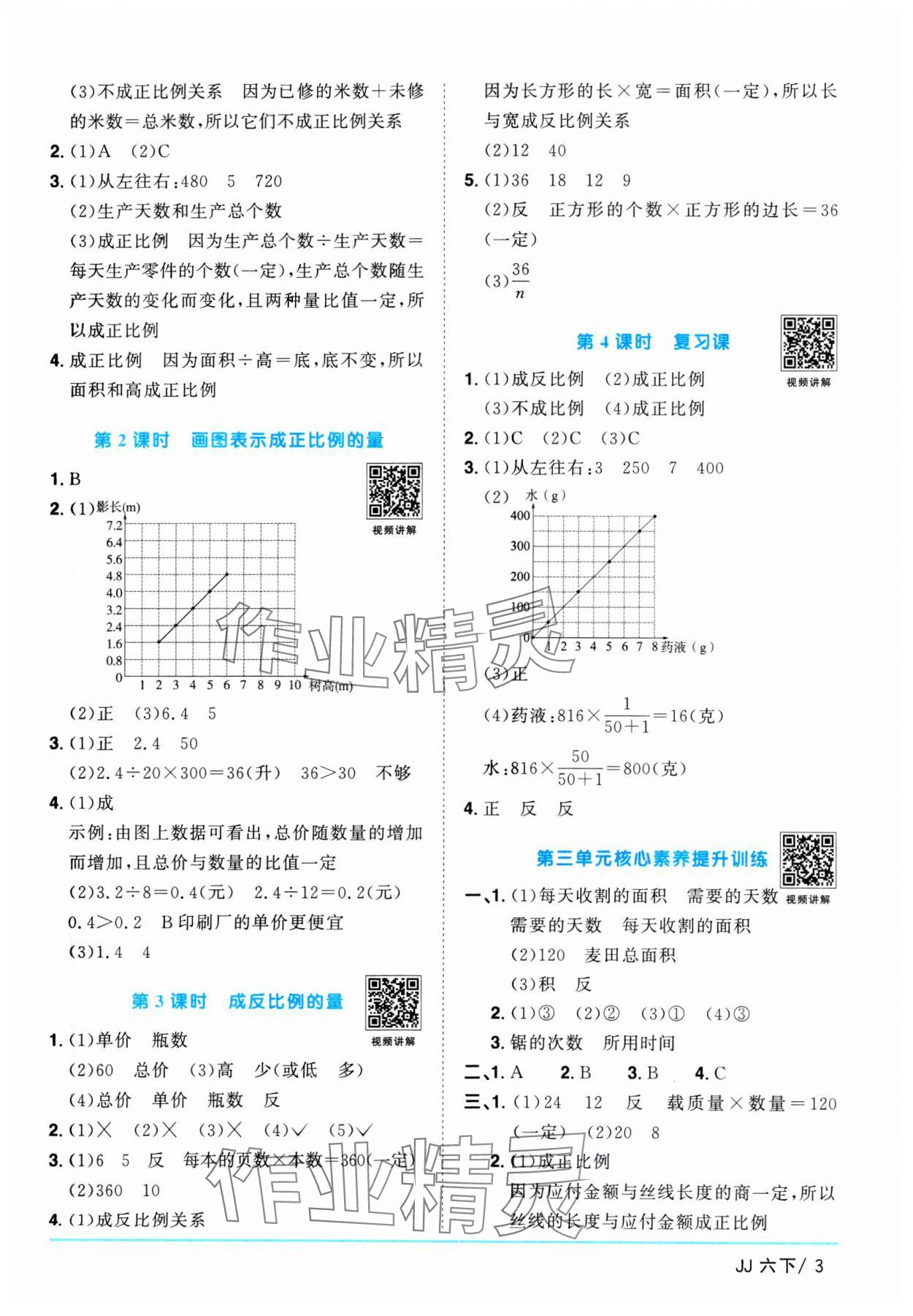 2025年陽光同學課時優(yōu)化作業(yè)六年級數學下冊冀教版 第3頁