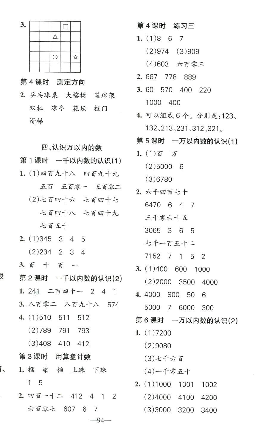 2024年整合集訓(xùn)天天練二年級(jí)數(shù)學(xué)下冊(cè)蘇教版 第2頁(yè)