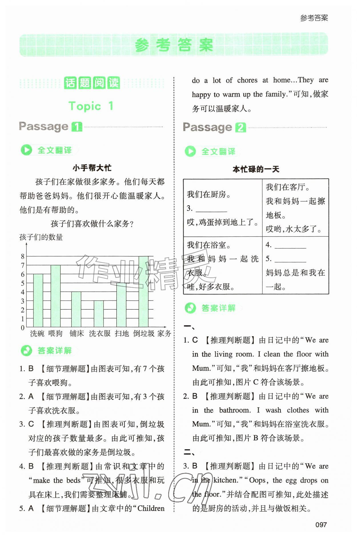 2026年一本小学英语阅读真题80篇四年级&nbsp;第1页
