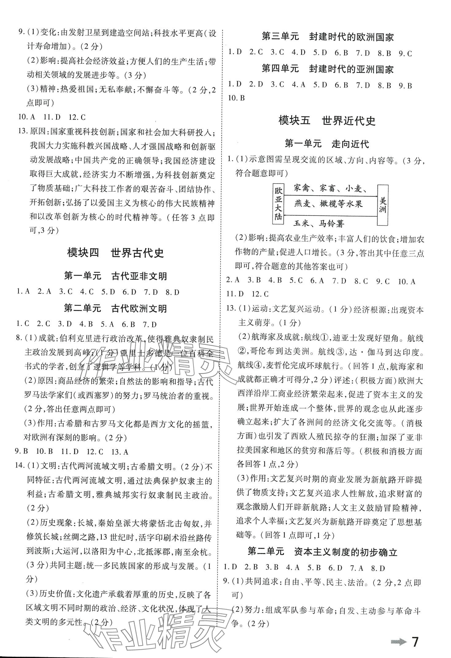 2024年領(lǐng)揚(yáng)文化中考研究歷史中考河南專版 第8頁