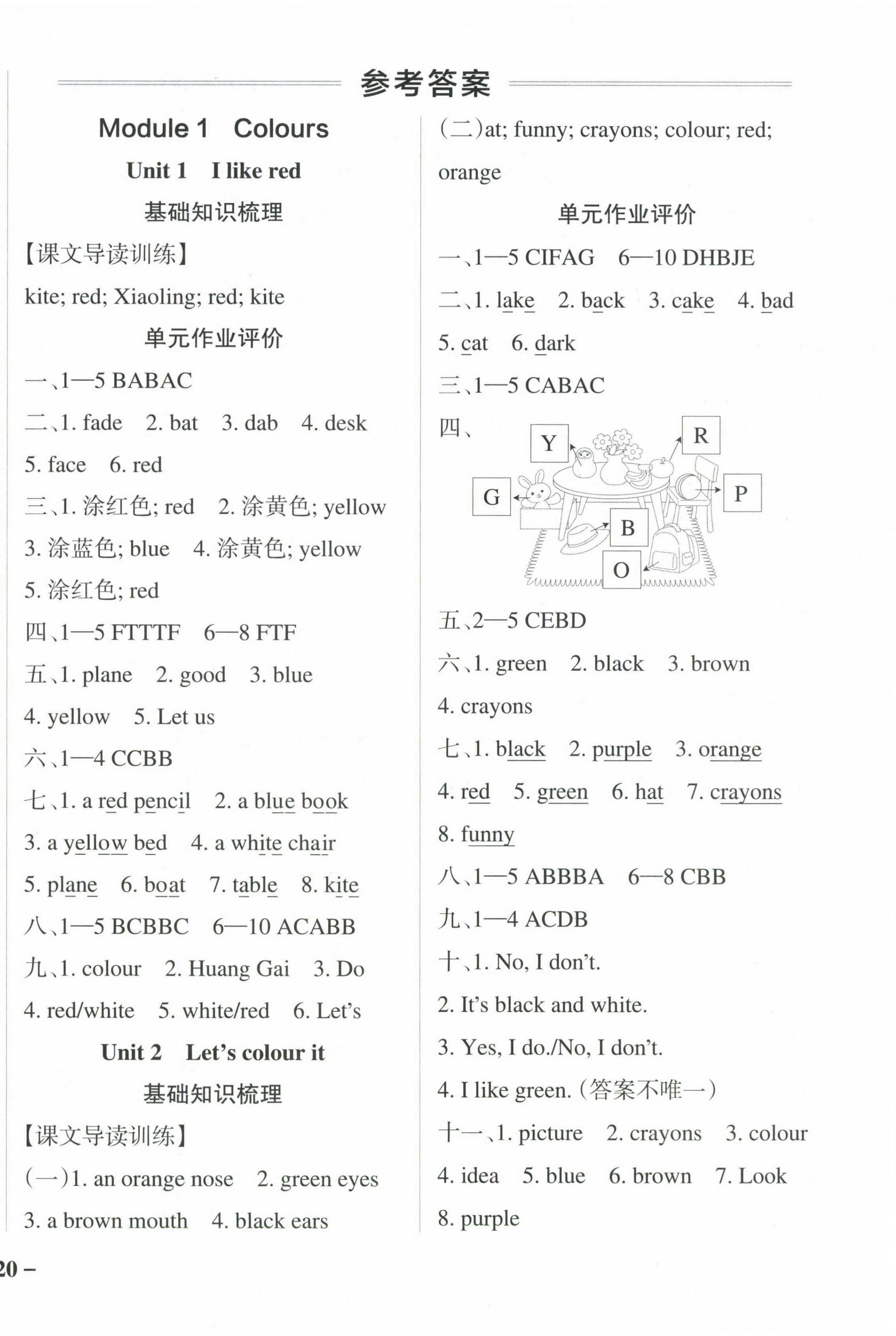 2024年小學(xué)學(xué)霸作業(yè)本三年級(jí)英語(yǔ)下冊(cè)教科版廣州專版 第1頁(yè)