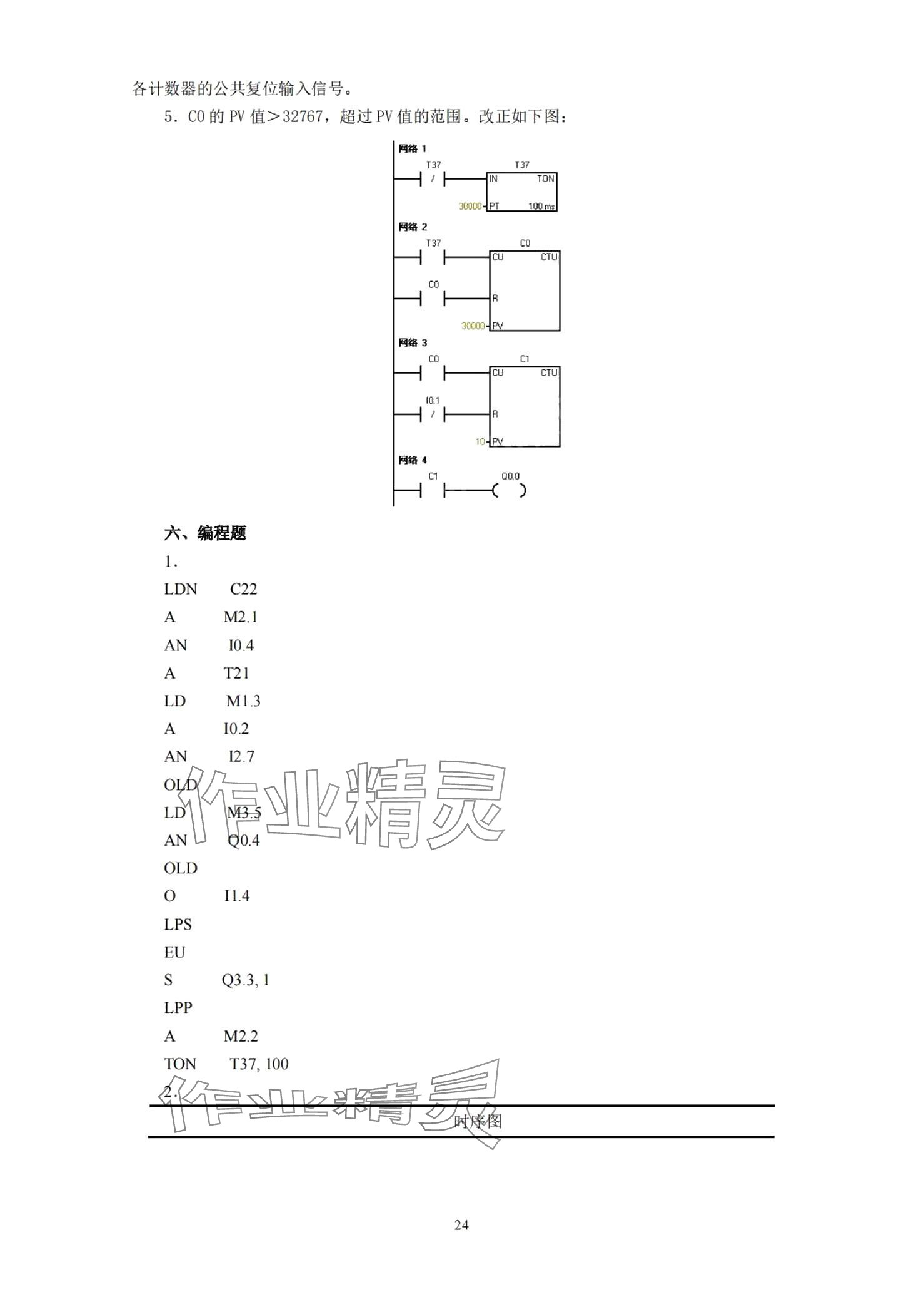 2024年可编程序控制器及其应用&nbsp;第24页