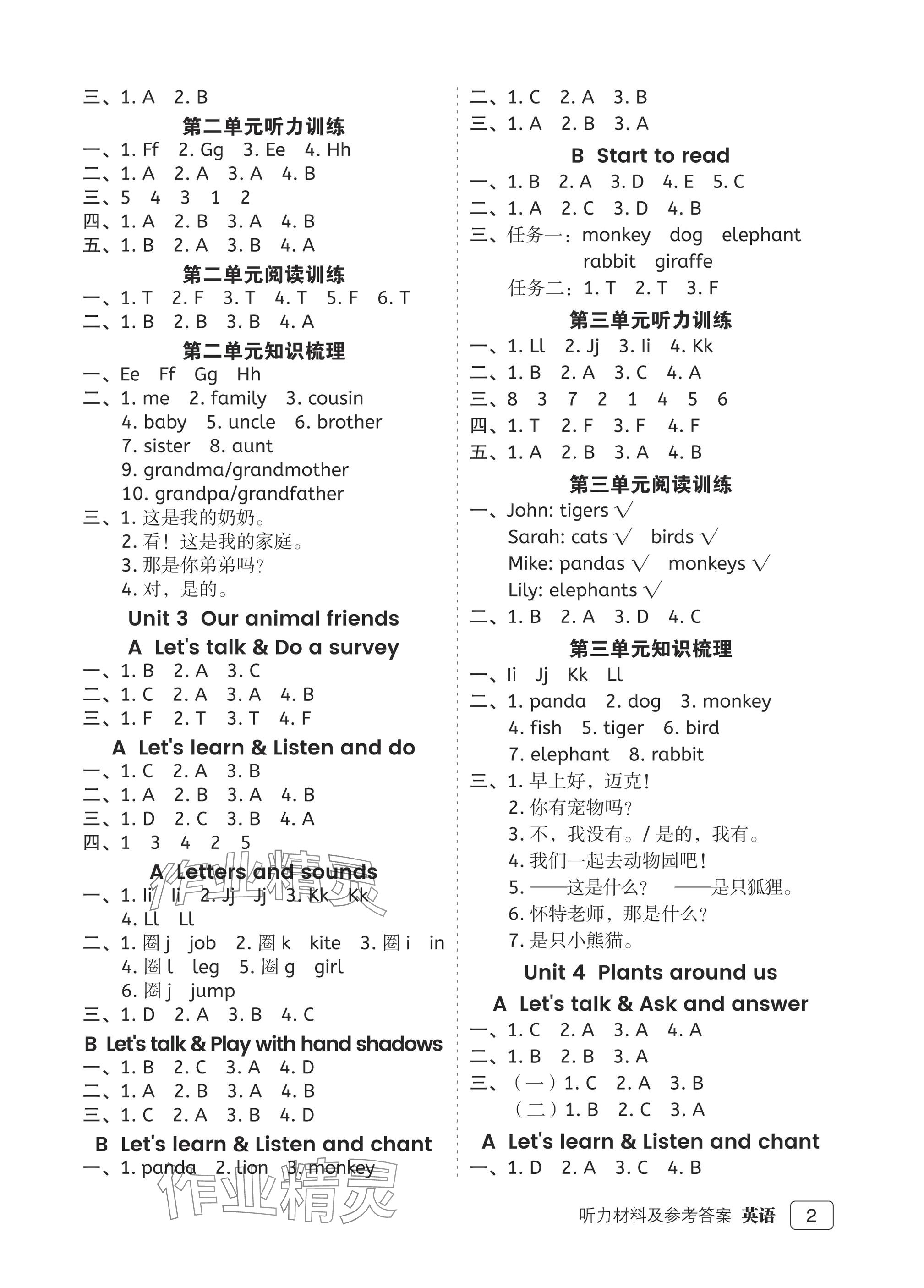 2025年名师面对面先学后练三年级英语上册人教版评议教辅 参考答案第2页