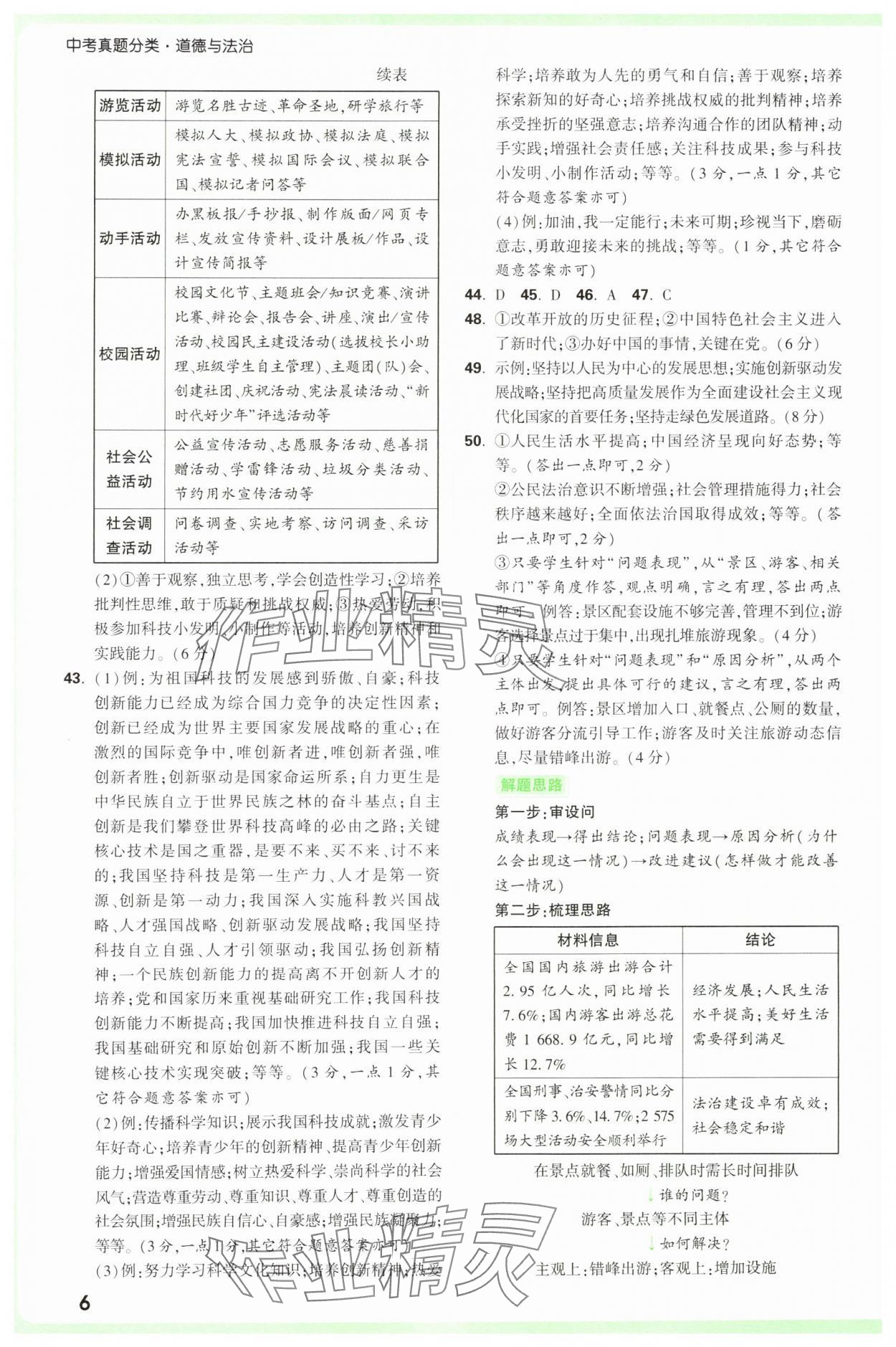 2025年萬唯中考真題分類中考道德與法治 參考答案第6頁