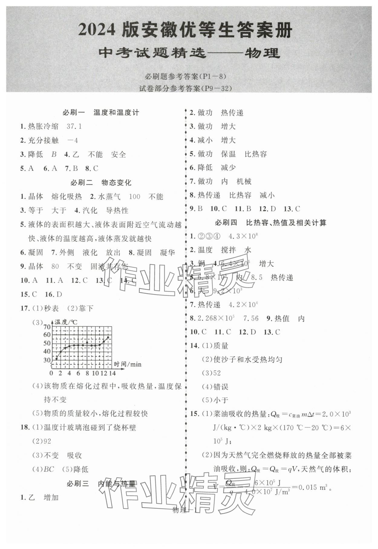 2024年優(yōu)等生中考試題精選物理 第1頁